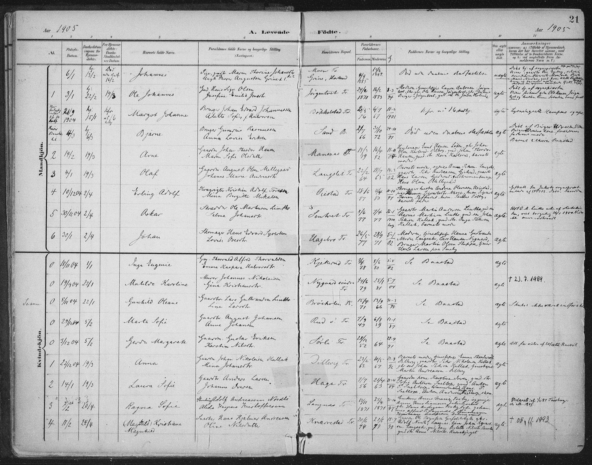 Trøgstad prestekontor Kirkebøker, SAO/A-10925/F/Fa/L0011: Parish register (official) no. I 11, 1899-1919, p. 21