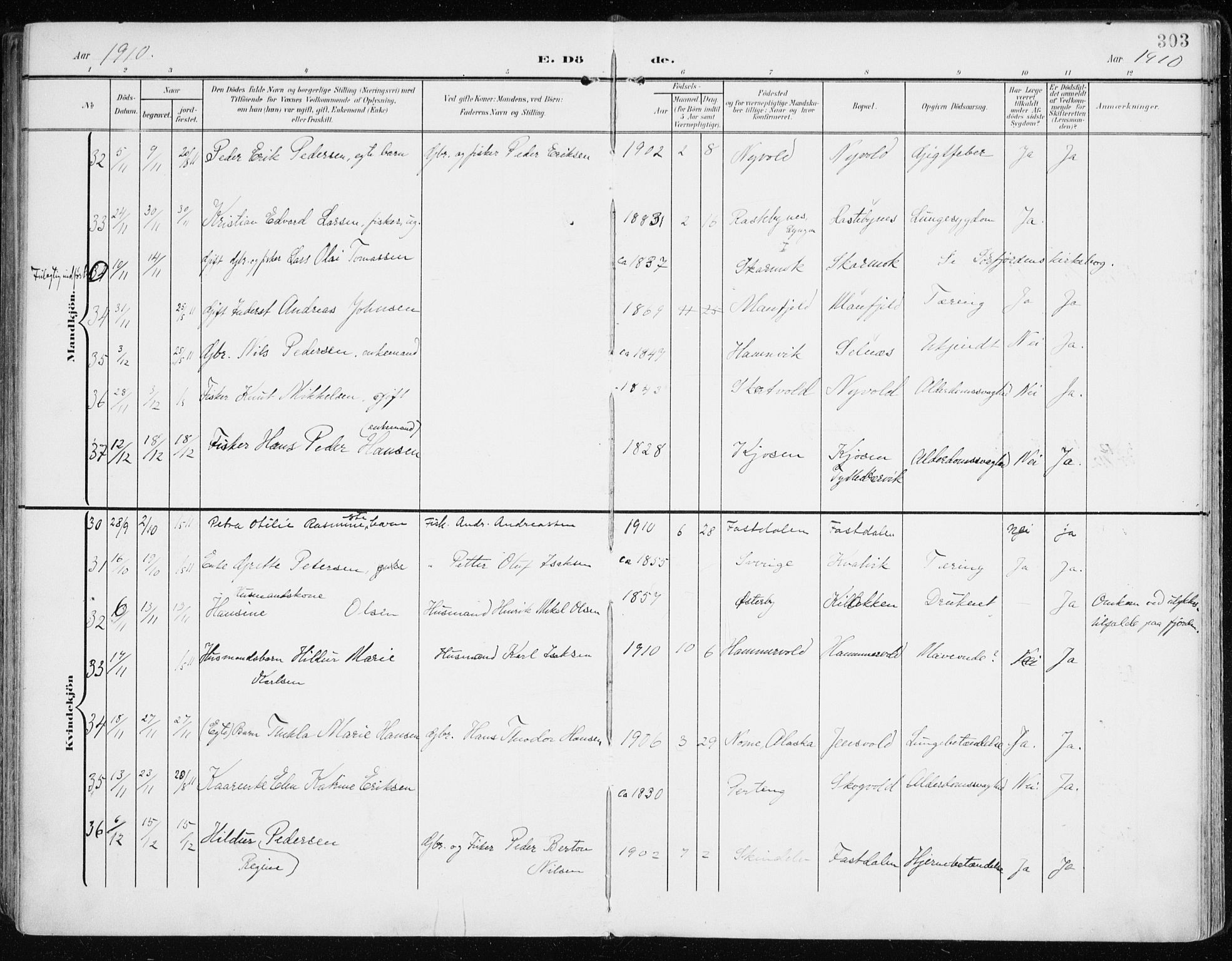 Lyngen sokneprestembete, AV/SATØ-S-1289/H/He/Hea/L0011kirke: Parish register (official) no. 11, 1903-1913, p. 303