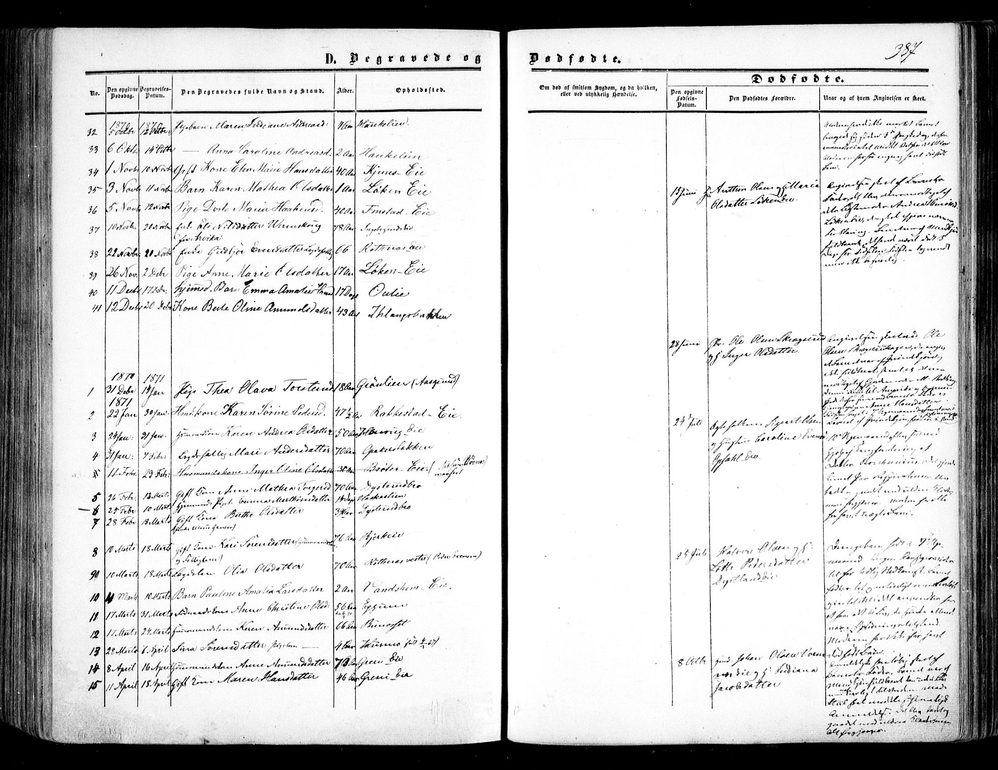 Nes prestekontor Kirkebøker, AV/SAO-A-10410/F/Fa/L0008: Parish register (official) no. I 8, 1859-1874, p. 387