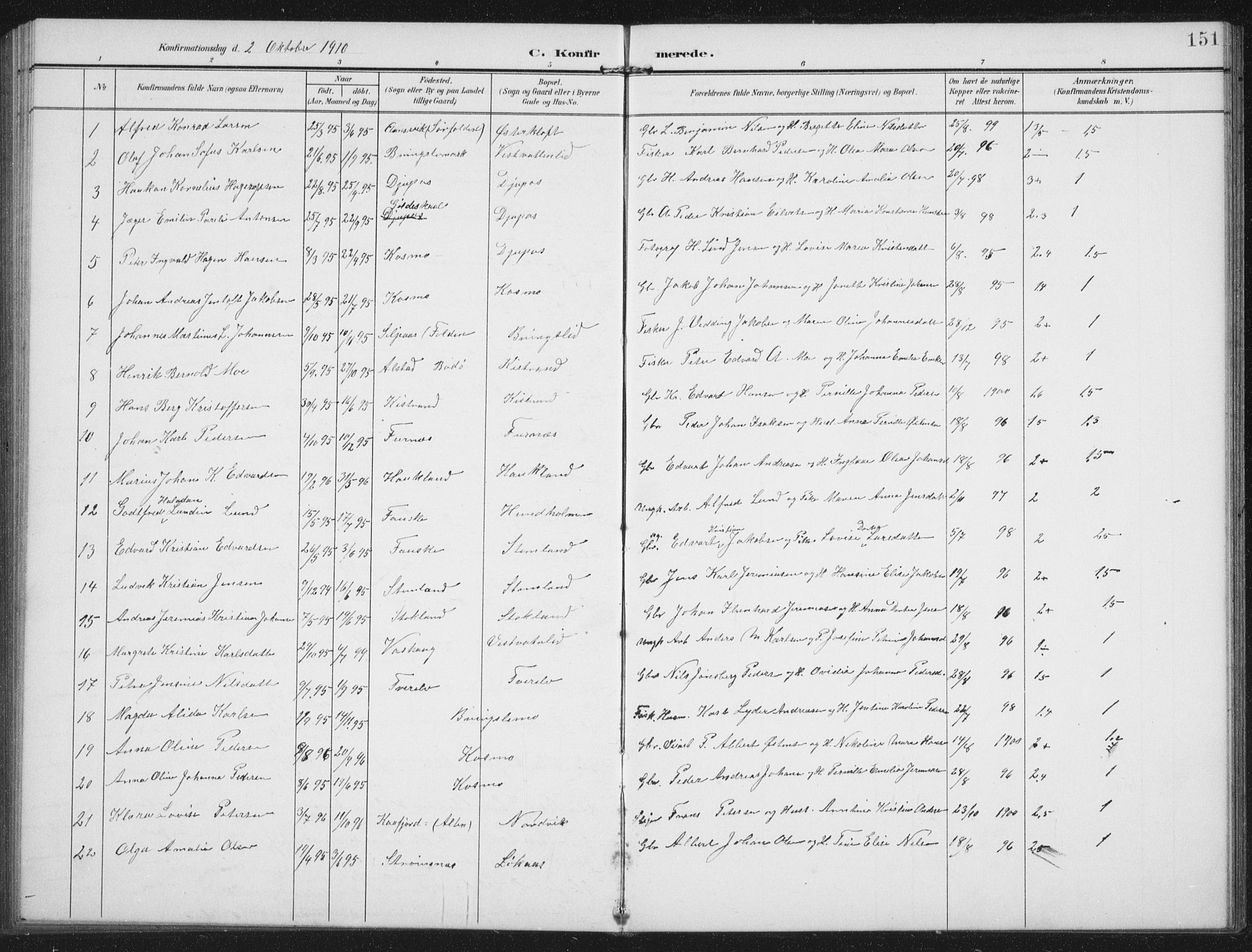 Ministerialprotokoller, klokkerbøker og fødselsregistre - Nordland, AV/SAT-A-1459/851/L0726: Parish register (copy) no. 851C01, 1902-1924, p. 151