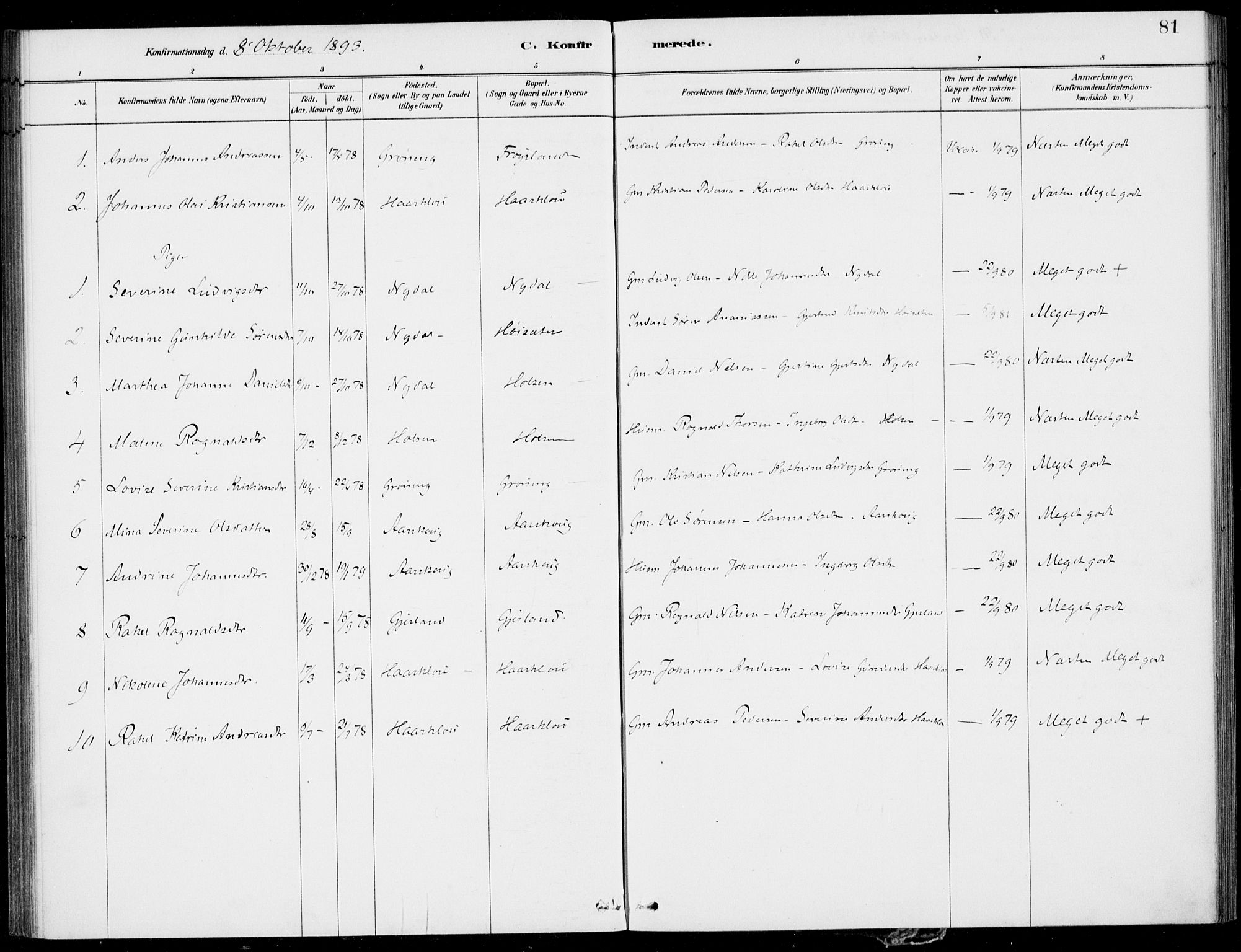 Førde sokneprestembete, SAB/A-79901/H/Haa/Haac/L0001: Parish register (official) no. C  1, 1881-1920, p. 81