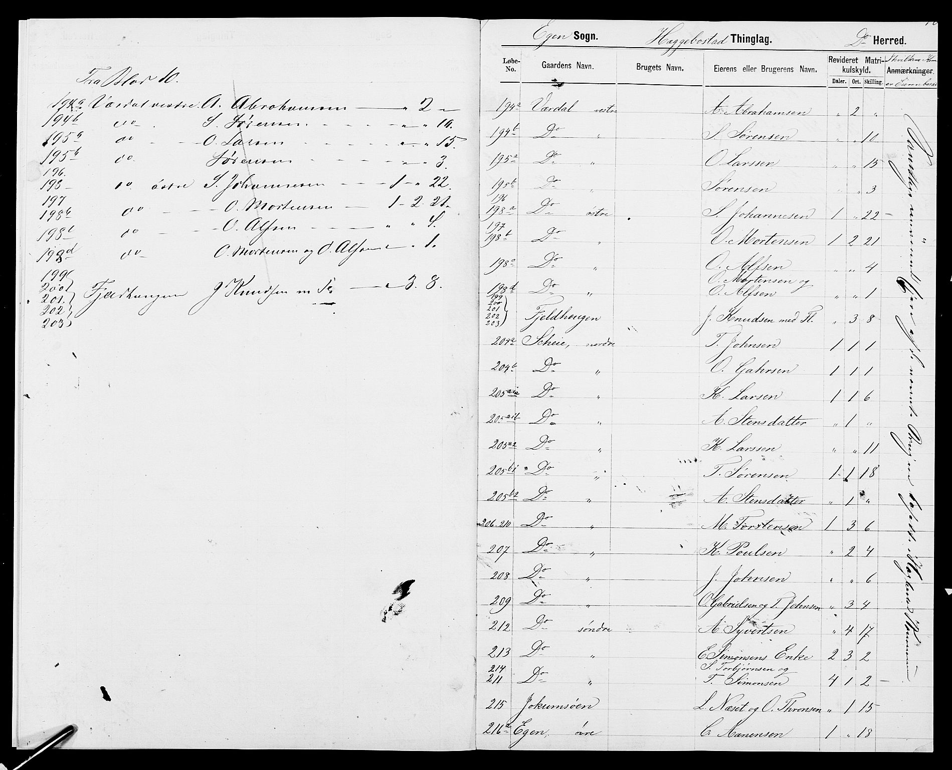 SAK, 1875 census for 1034P Hægebostad, 1875, p. 15