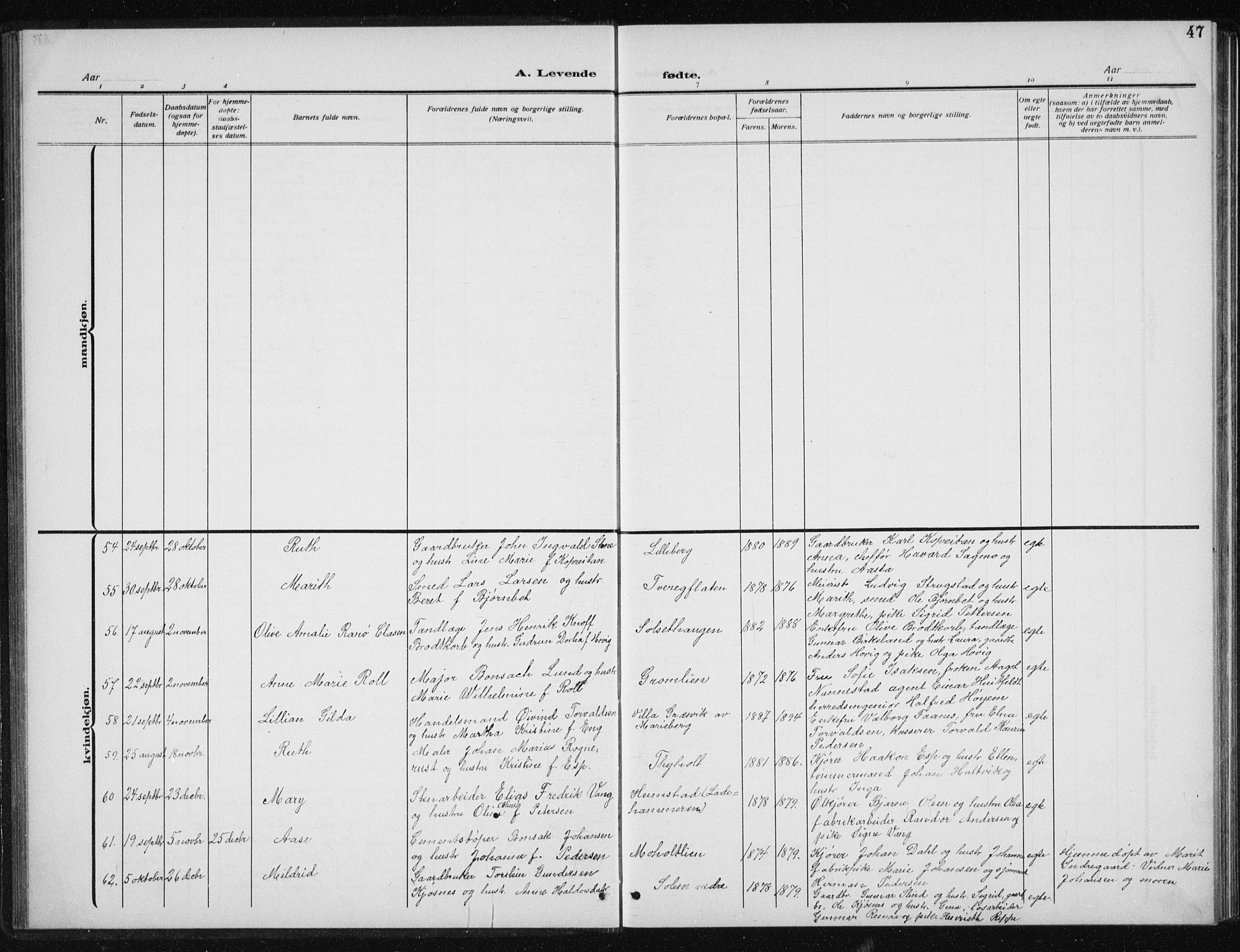 Ministerialprotokoller, klokkerbøker og fødselsregistre - Sør-Trøndelag, SAT/A-1456/606/L0314: Parish register (copy) no. 606C10, 1911-1937, p. 47