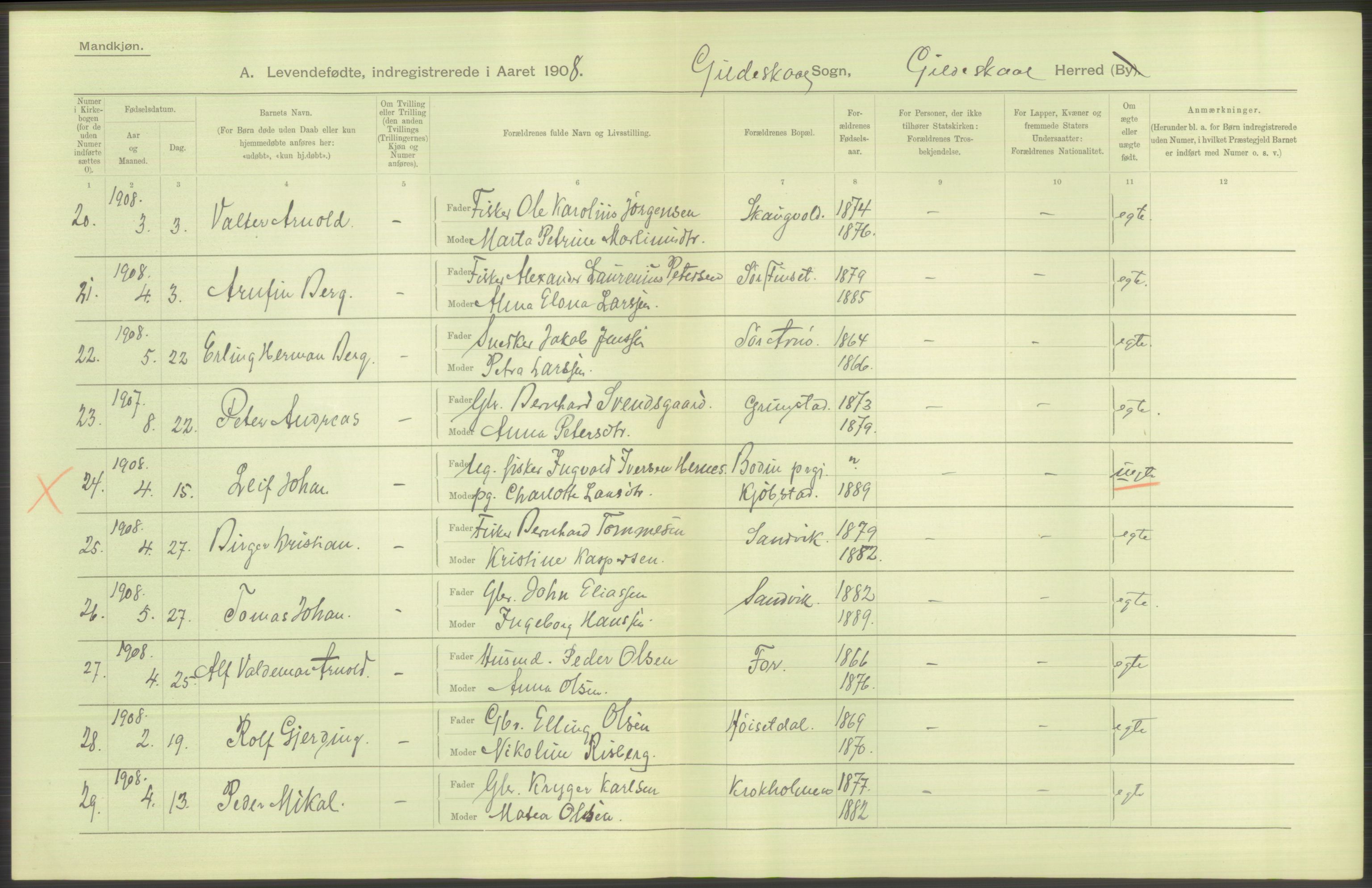 Statistisk sentralbyrå, Sosiodemografiske emner, Befolkning, AV/RA-S-2228/D/Df/Dfa/Dfaf/L0043: Nordlands amt: Levendefødte menn og kvinner. Bygder., 1908, p. 10