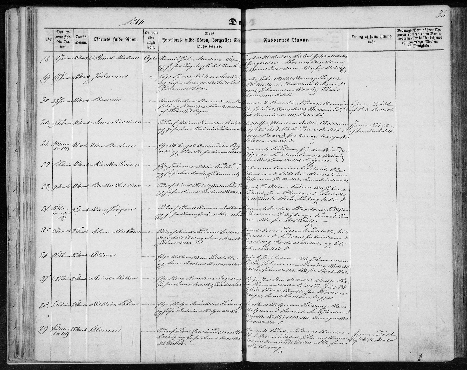 Avaldsnes sokneprestkontor, AV/SAST-A -101851/H/Ha/Haa/L0010: Parish register (official) no. A 10, 1857-1876, p. 35