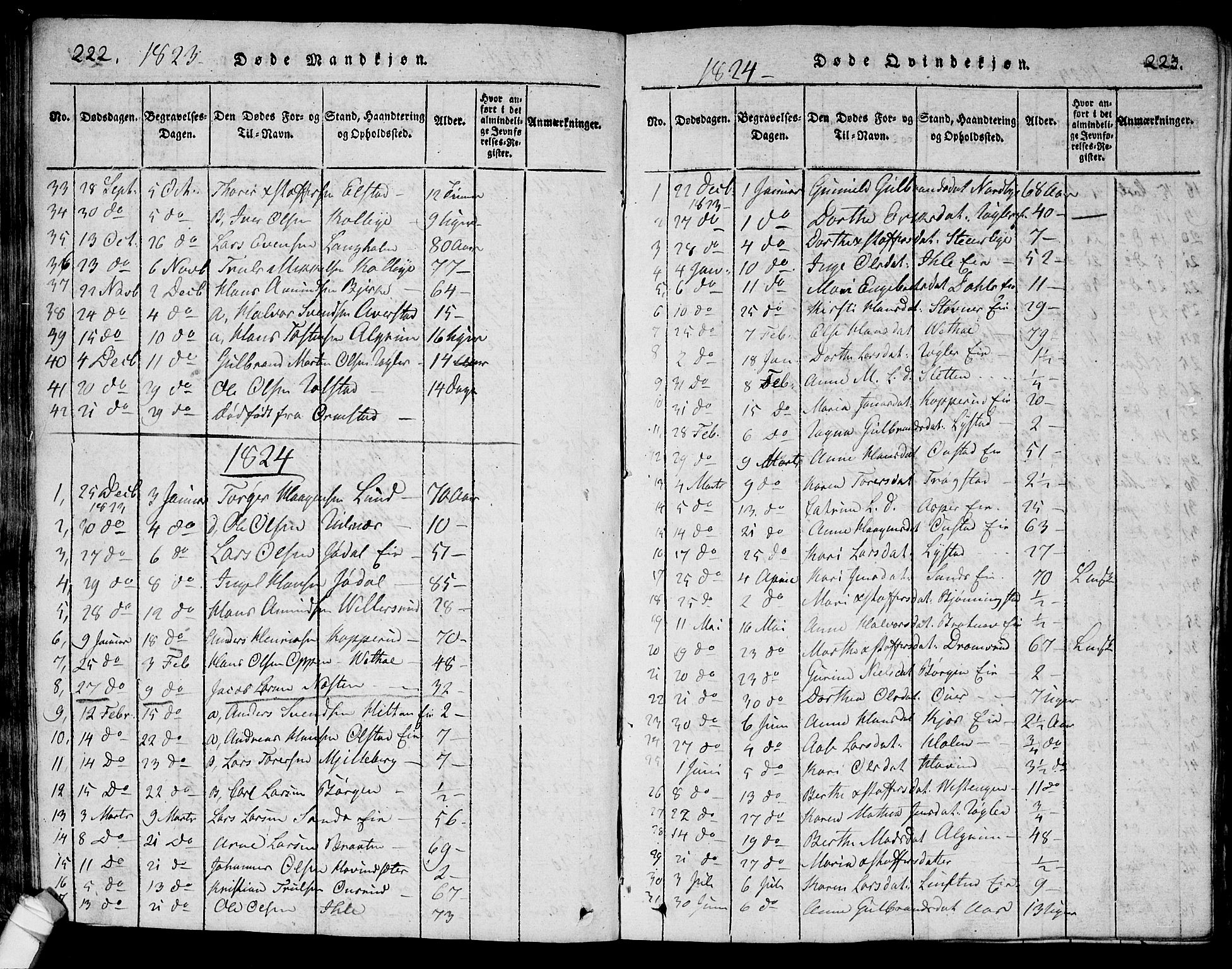 Ullensaker prestekontor Kirkebøker, SAO/A-10236a/G/Ga/L0001: Parish register (copy) no. I 1, 1815-1835, p. 222-223