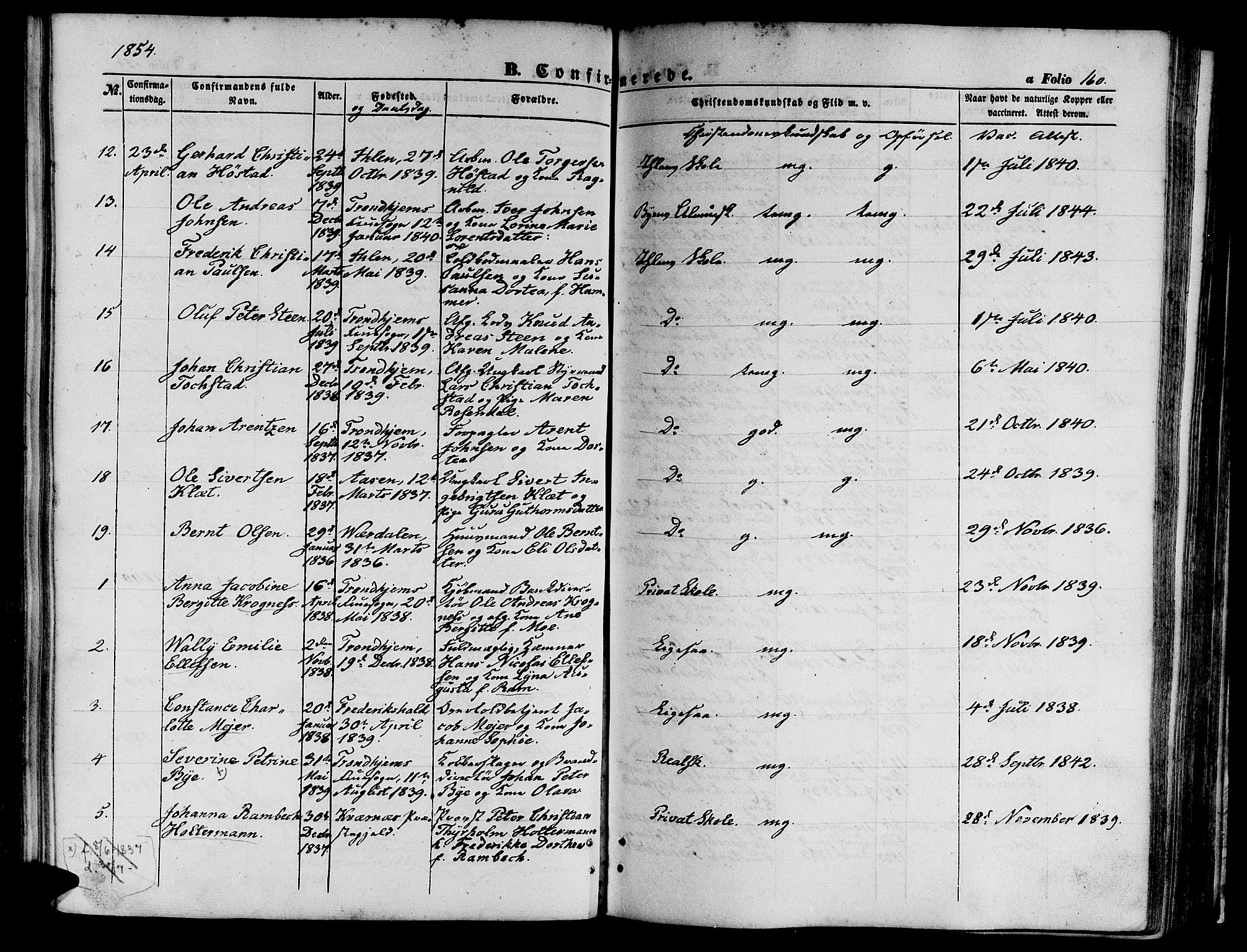 Ministerialprotokoller, klokkerbøker og fødselsregistre - Sør-Trøndelag, SAT/A-1456/602/L0138: Parish register (copy) no. 602C06, 1853-1858, p. 160