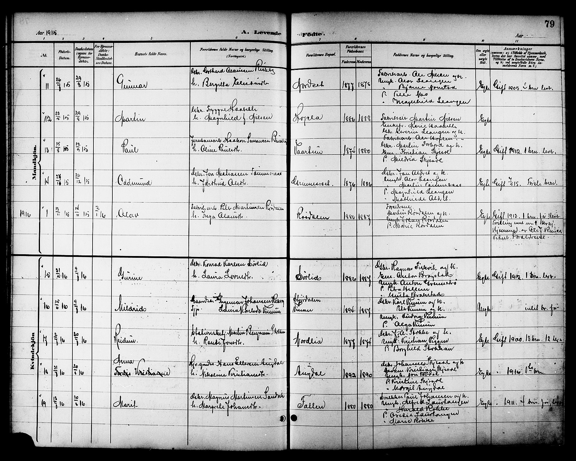 Ministerialprotokoller, klokkerbøker og fødselsregistre - Nord-Trøndelag, SAT/A-1458/714/L0135: Parish register (copy) no. 714C04, 1899-1918, p. 79