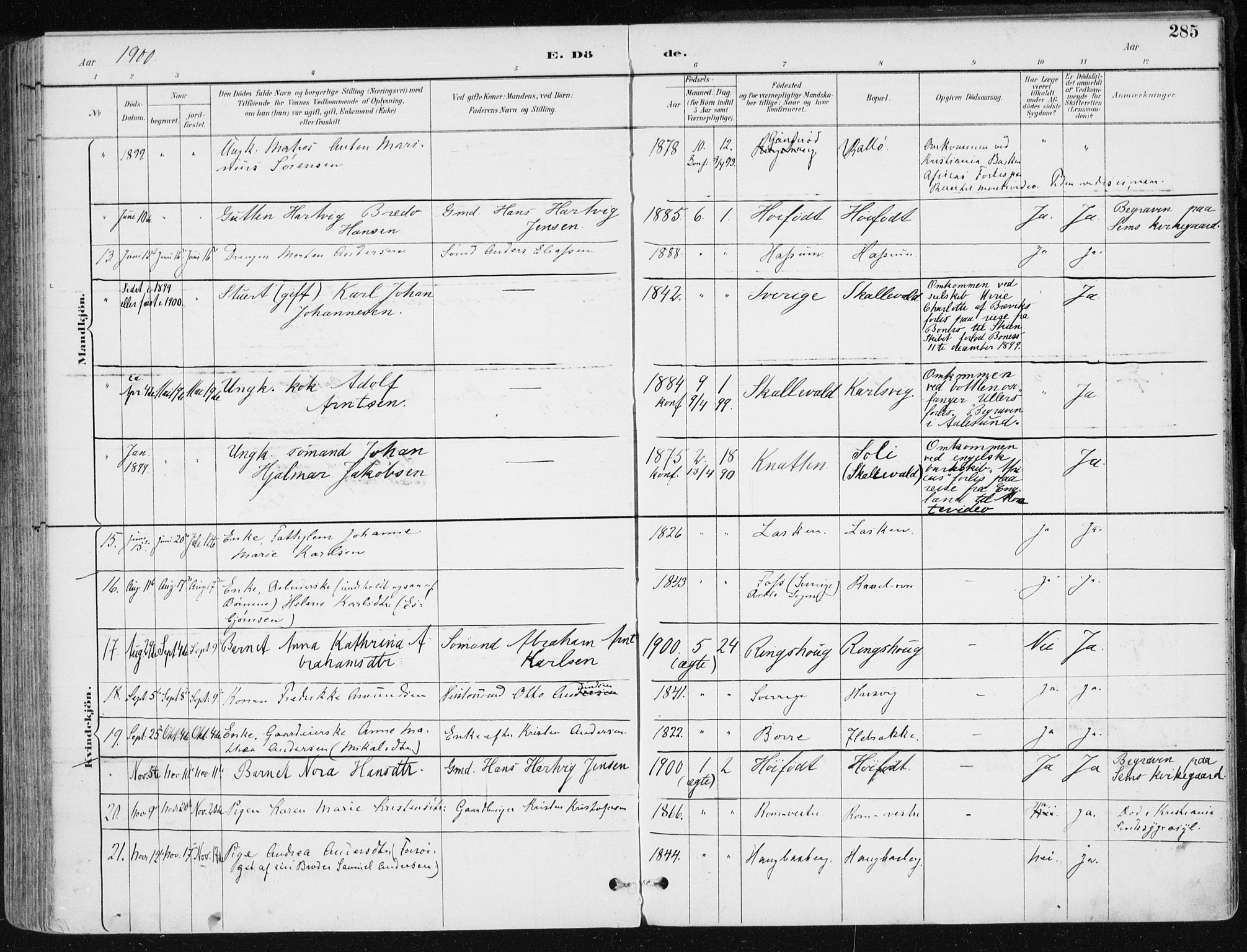 Sem kirkebøker, AV/SAKO-A-5/F/Fb/L0005: Parish register (official) no. II 5, 1892-1904, p. 285