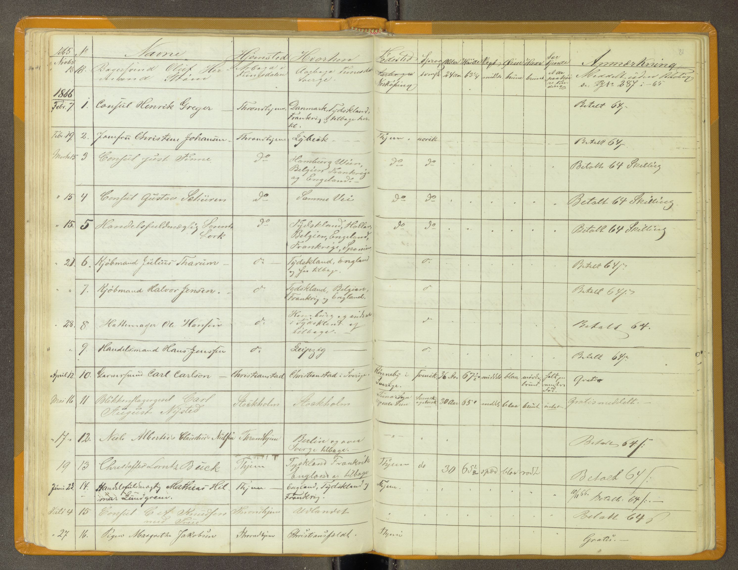 Trondheim politikammer, AV/SAT-A-1887/1/30/L0011: Passprotokoll. Utstedte pass 1855-1890. Utstede og forviste handelsbrev 1857-1860, 1855-1890, p. 80b-81a