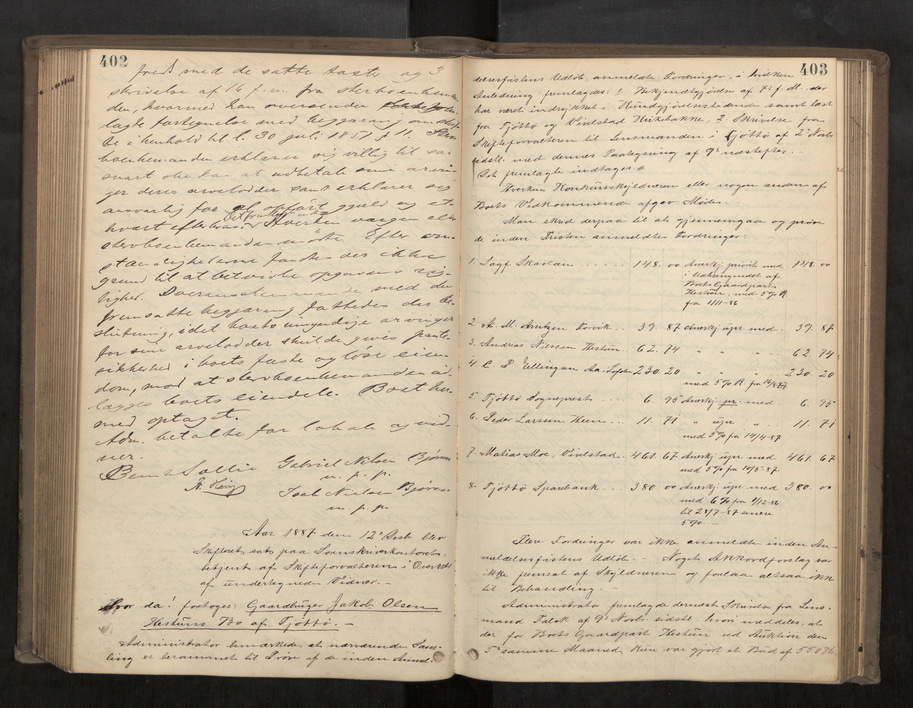 Søndre Helgeland sorenskriveri, AV/SAT-A-4575/1/3/3B/L0003: Skiftebehandlingsprotokoll, 1885-1889, p. 402-403