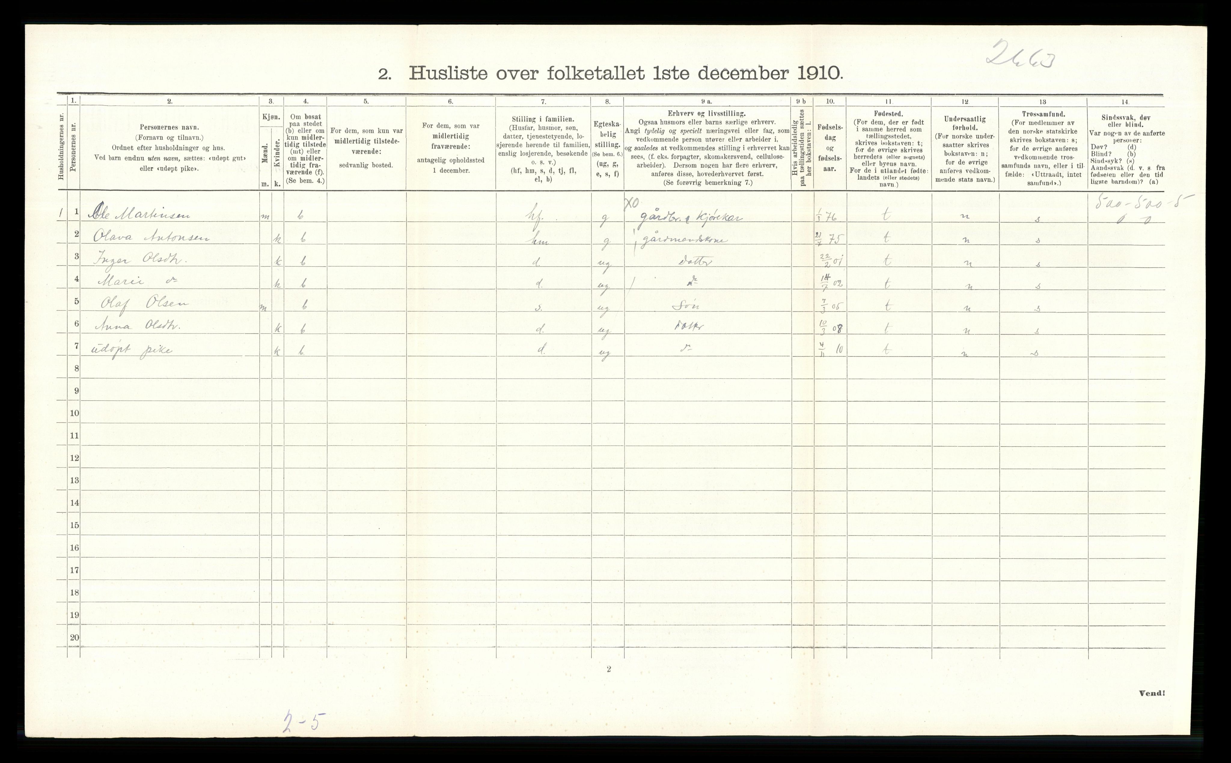 RA, 1910 census for Ullensaker, 1910, p. 974