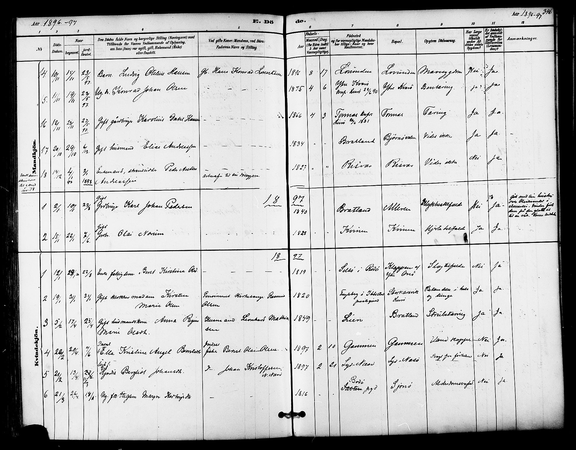 Ministerialprotokoller, klokkerbøker og fødselsregistre - Nordland, SAT/A-1459/839/L0568: Parish register (official) no. 839A05, 1880-1902, p. 346