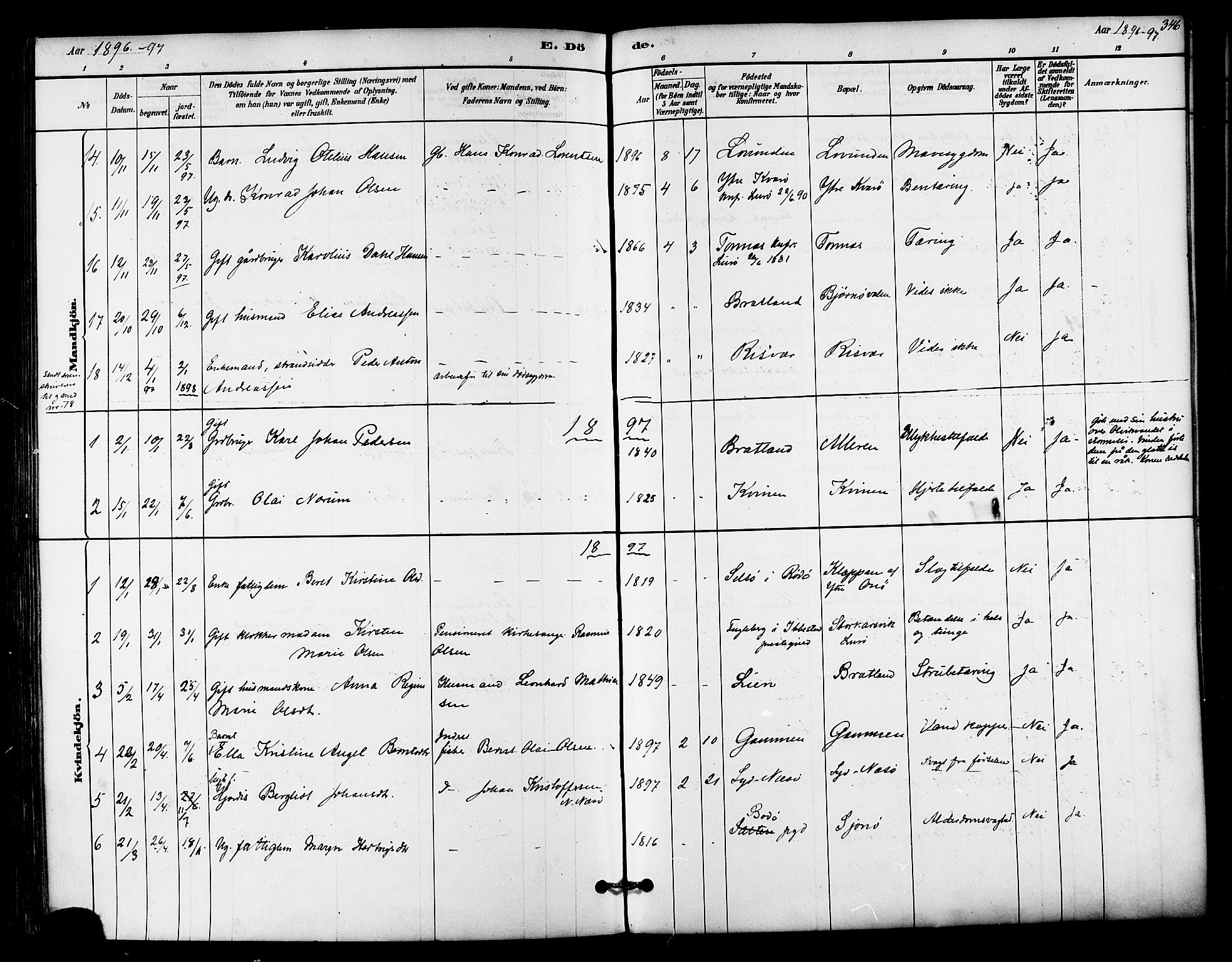 Ministerialprotokoller, klokkerbøker og fødselsregistre - Nordland, AV/SAT-A-1459/839/L0568: Parish register (official) no. 839A05, 1880-1902, p. 346