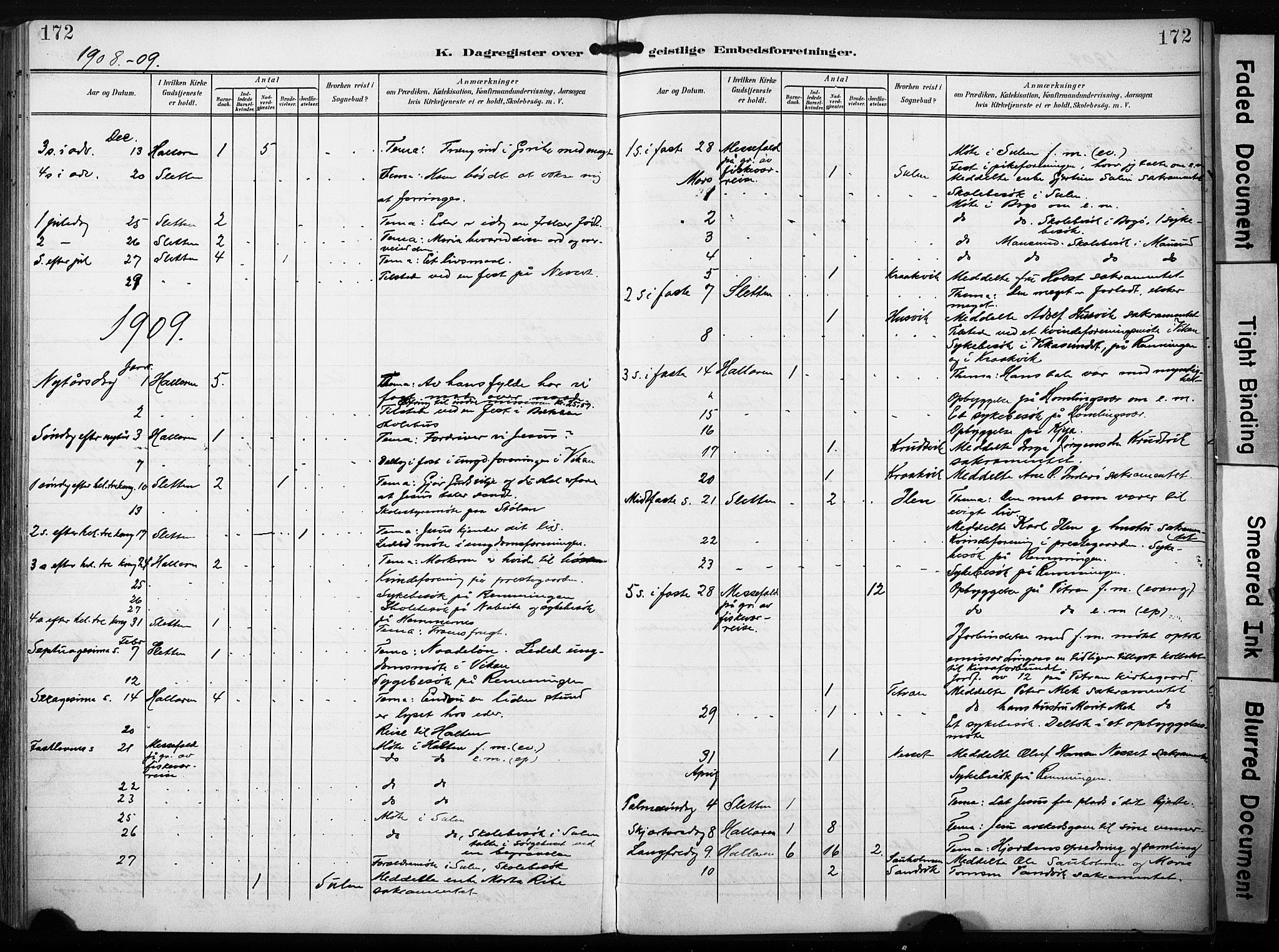 Ministerialprotokoller, klokkerbøker og fødselsregistre - Sør-Trøndelag, AV/SAT-A-1456/640/L0580: Parish register (official) no. 640A05, 1902-1910, p. 172