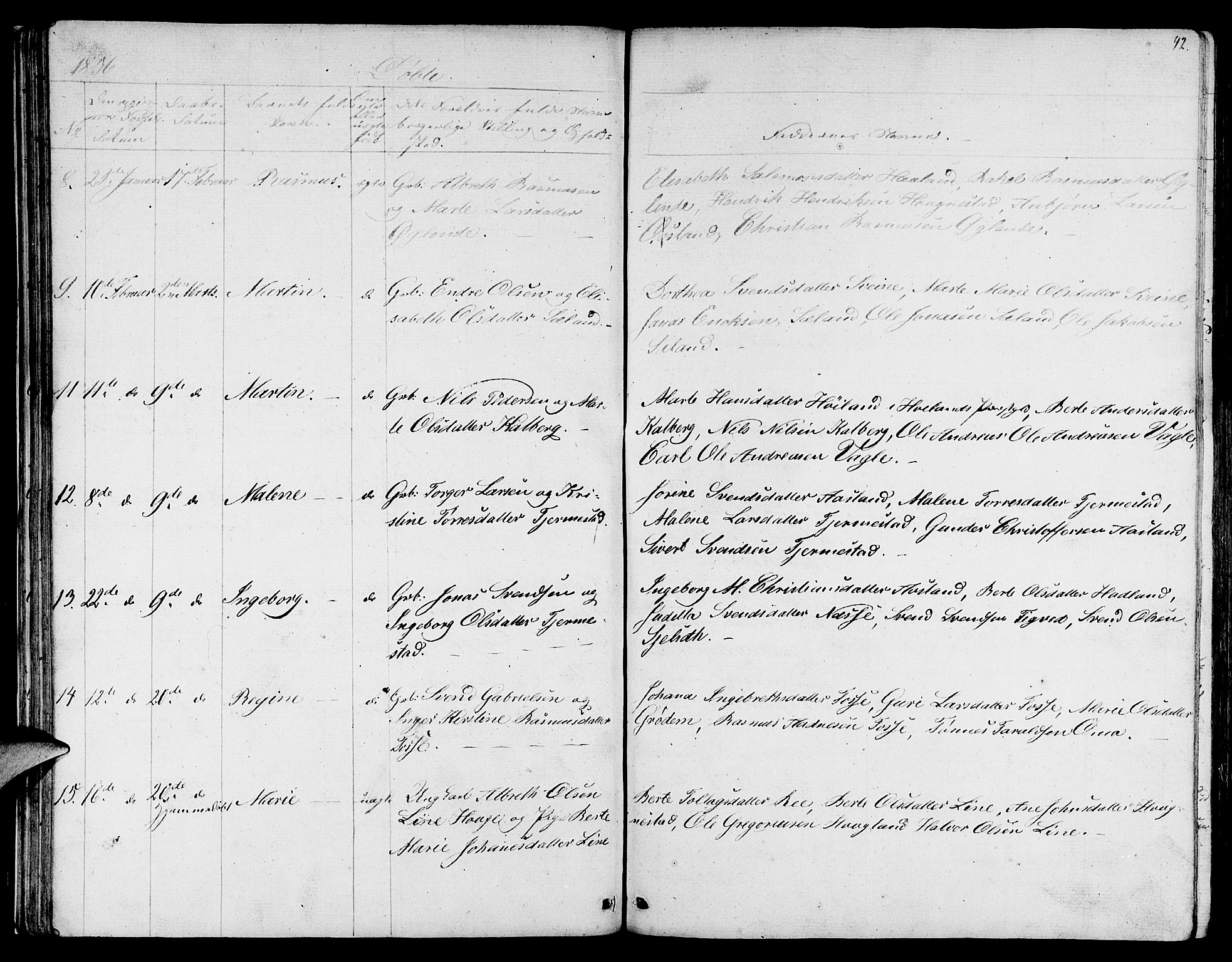 Lye sokneprestkontor, AV/SAST-A-101794/001/30BB/L0002: Parish register (copy) no. B 2, 1852-1867, p. 42