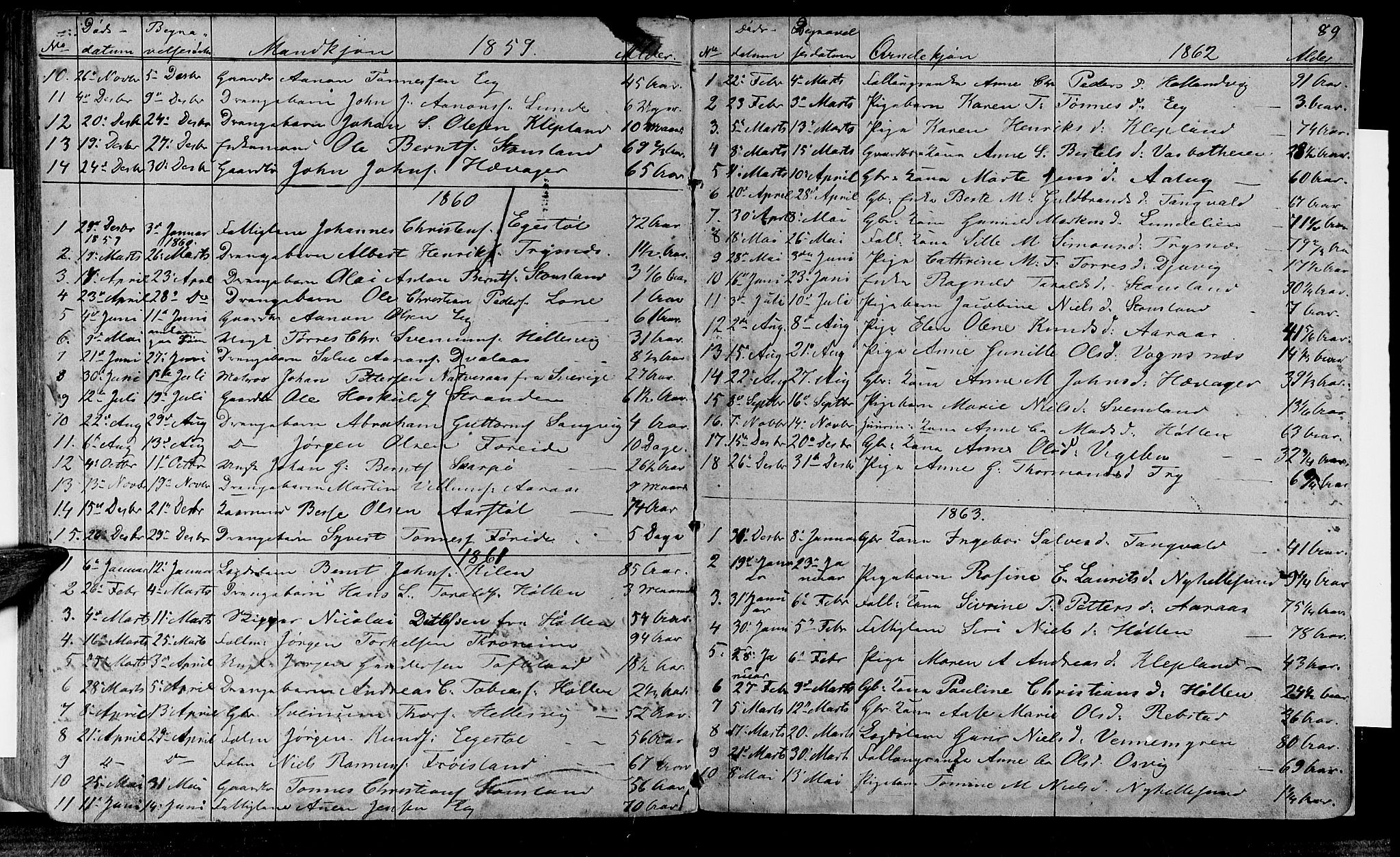 Søgne sokneprestkontor, SAK/1111-0037/F/Fb/Fbb/L0003: Parish register (copy) no. B 3, 1848-1864, p. 89