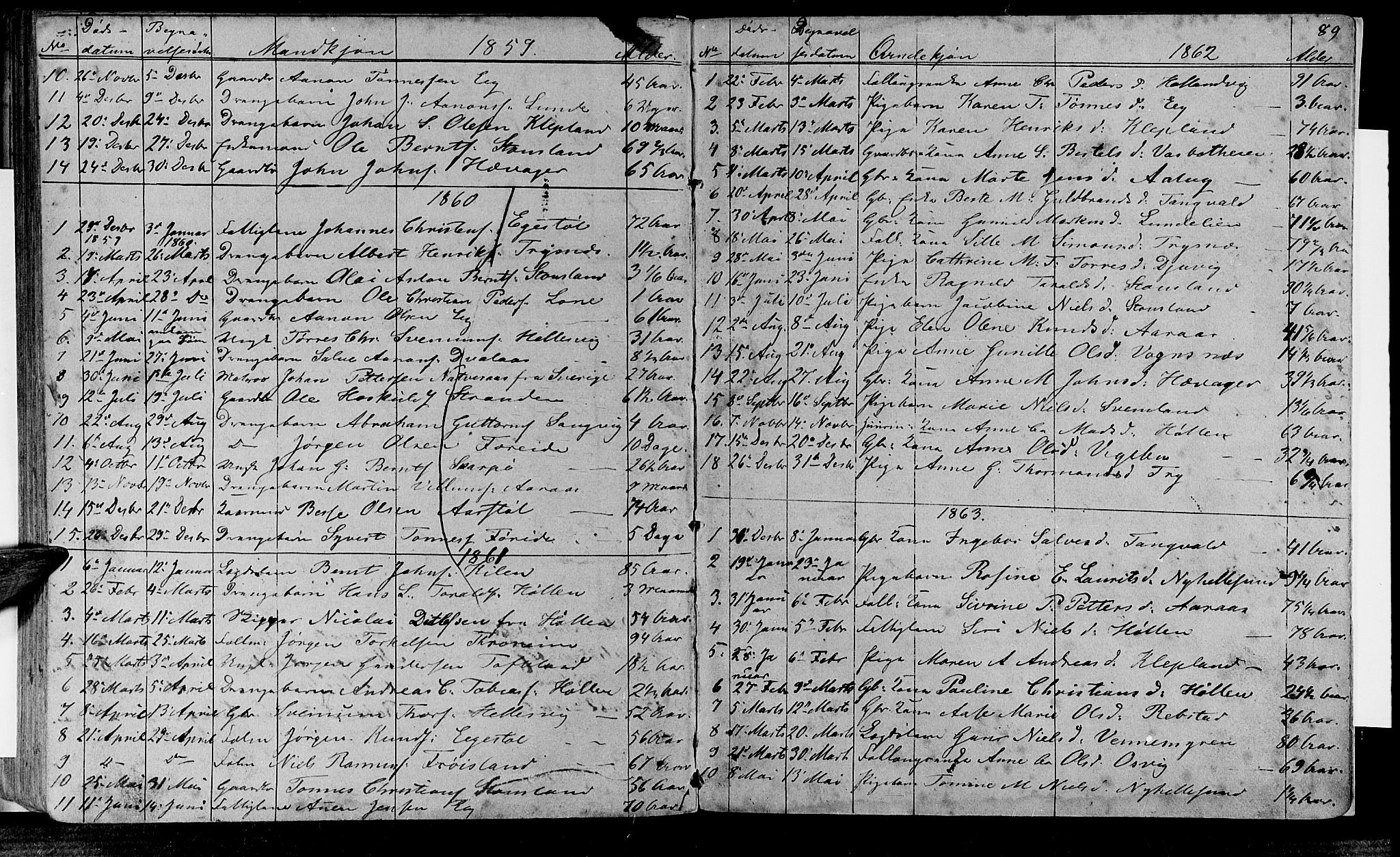 Søgne sokneprestkontor, AV/SAK-1111-0037/F/Fb/Fbb/L0003: Parish register (copy) no. B 3, 1848-1864, p. 89