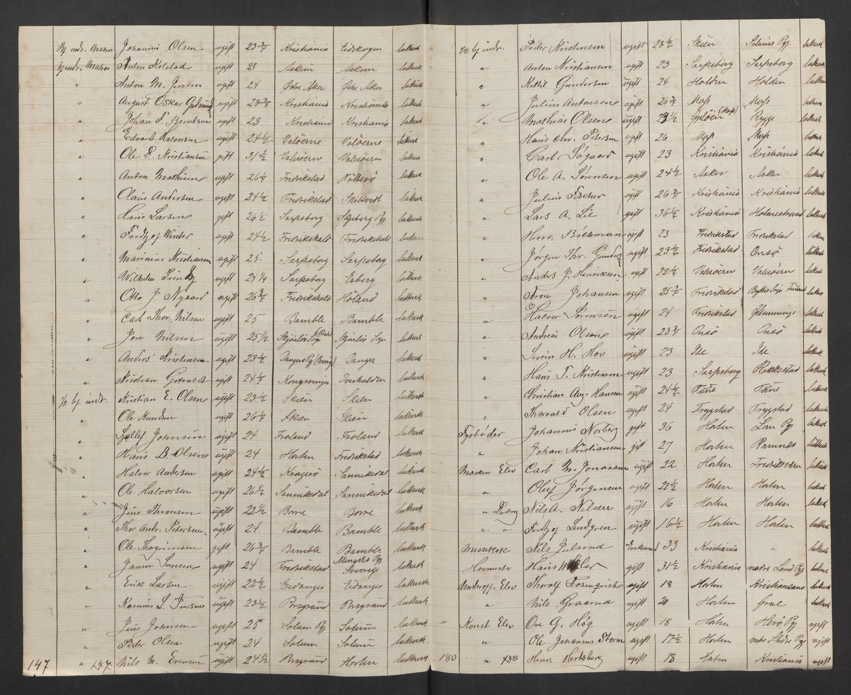 RA, 1875 census, lists of crew on ships: Ships in domestic ports, 1875, p. 194