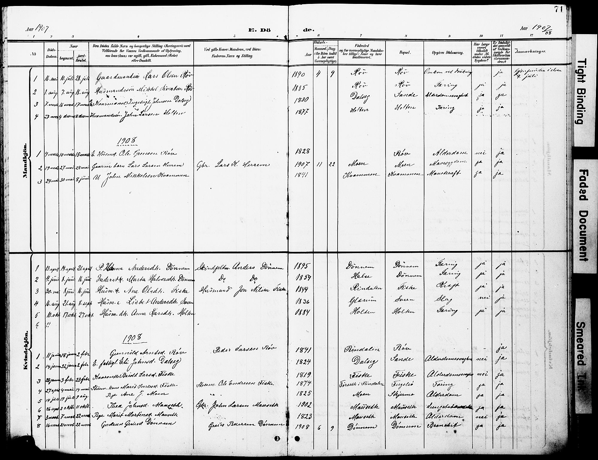 Ministerialprotokoller, klokkerbøker og fødselsregistre - Møre og Romsdal, SAT/A-1454/597/L1065: Parish register (copy) no. 597C02, 1899-1930, p. 71