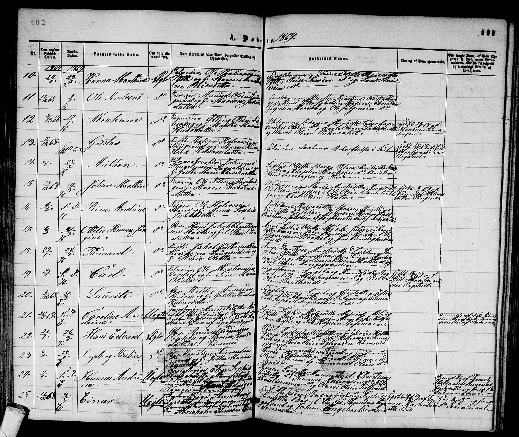 Sandsvær kirkebøker, AV/SAKO-A-244/G/Ga/L0005: Parish register (copy) no. I 5, 1857-1873, p. 110