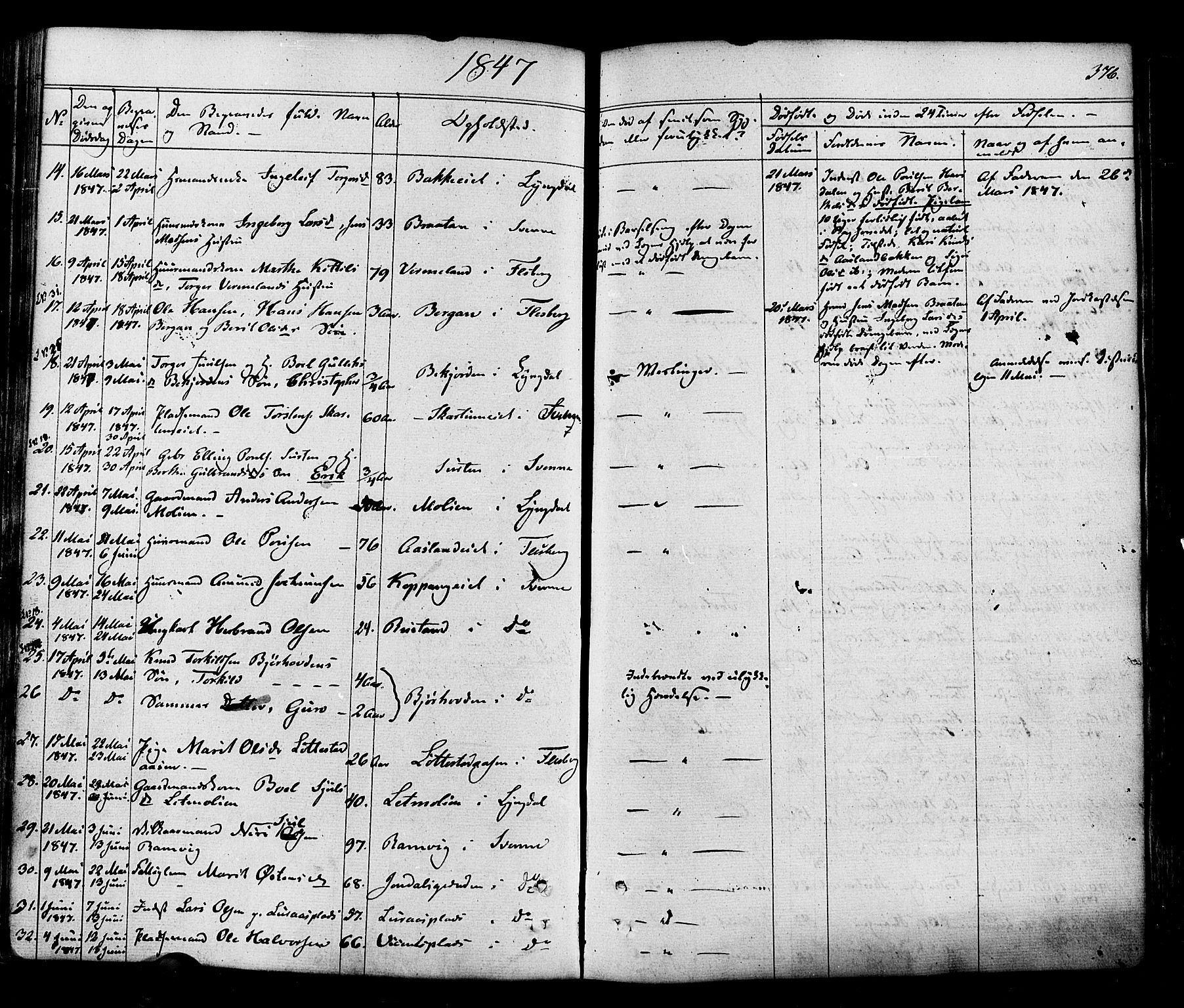 Flesberg kirkebøker, AV/SAKO-A-18/F/Fa/L0006: Parish register (official) no. I 6, 1834-1860, p. 376