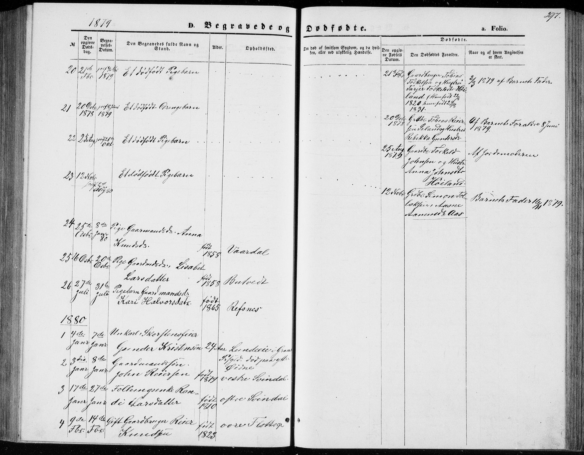 Bjelland sokneprestkontor, SAK/1111-0005/F/Fb/Fbc/L0002: Parish register (copy) no. B 2, 1867-1887, p. 297