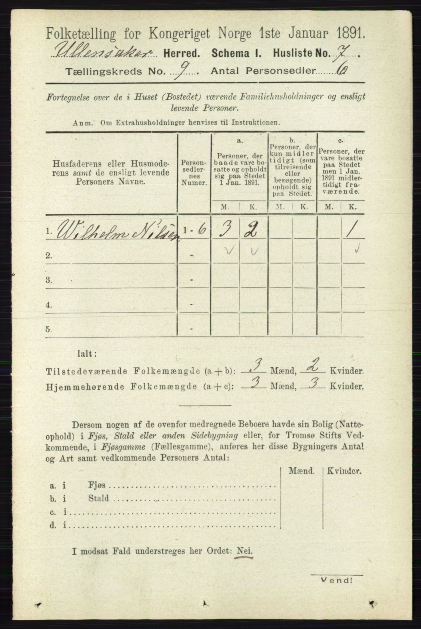 RA, 1891 census for 0235 Ullensaker, 1891, p. 3972