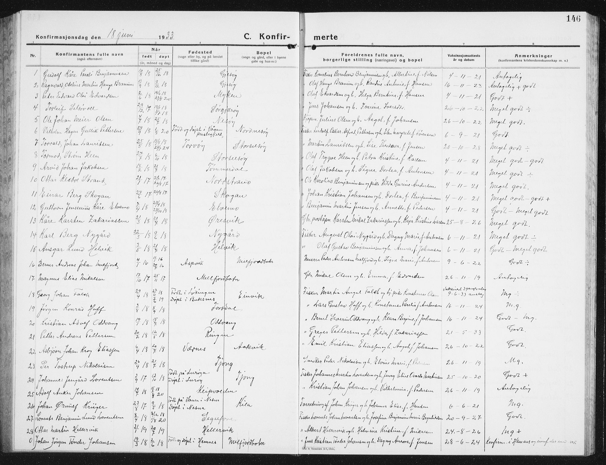 Ministerialprotokoller, klokkerbøker og fødselsregistre - Nordland, SAT/A-1459/841/L0622: Parish register (copy) no. 841C06, 1924-1942, p. 146