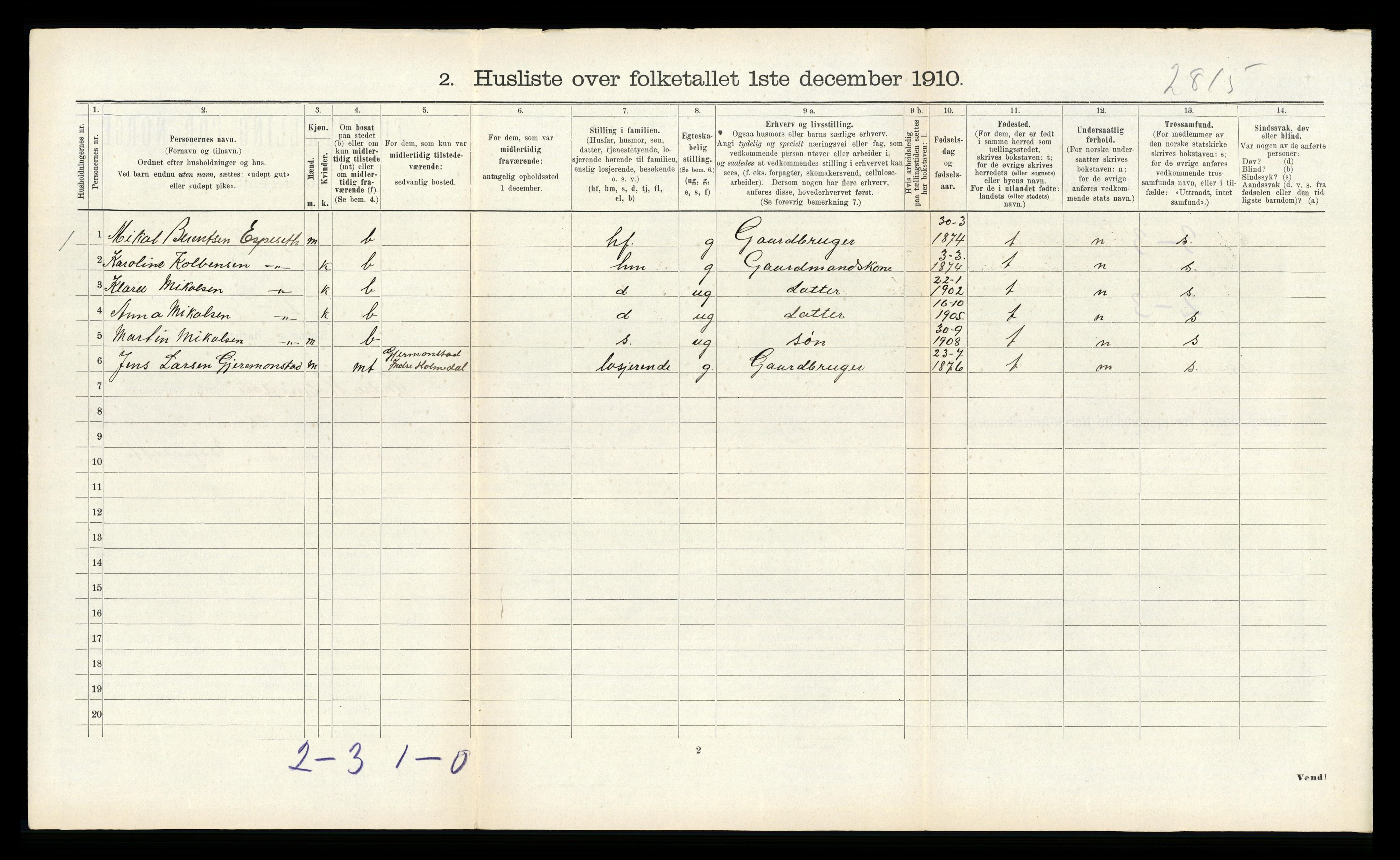 RA, 1910 census for Indre Holmedal, 1910, p. 143