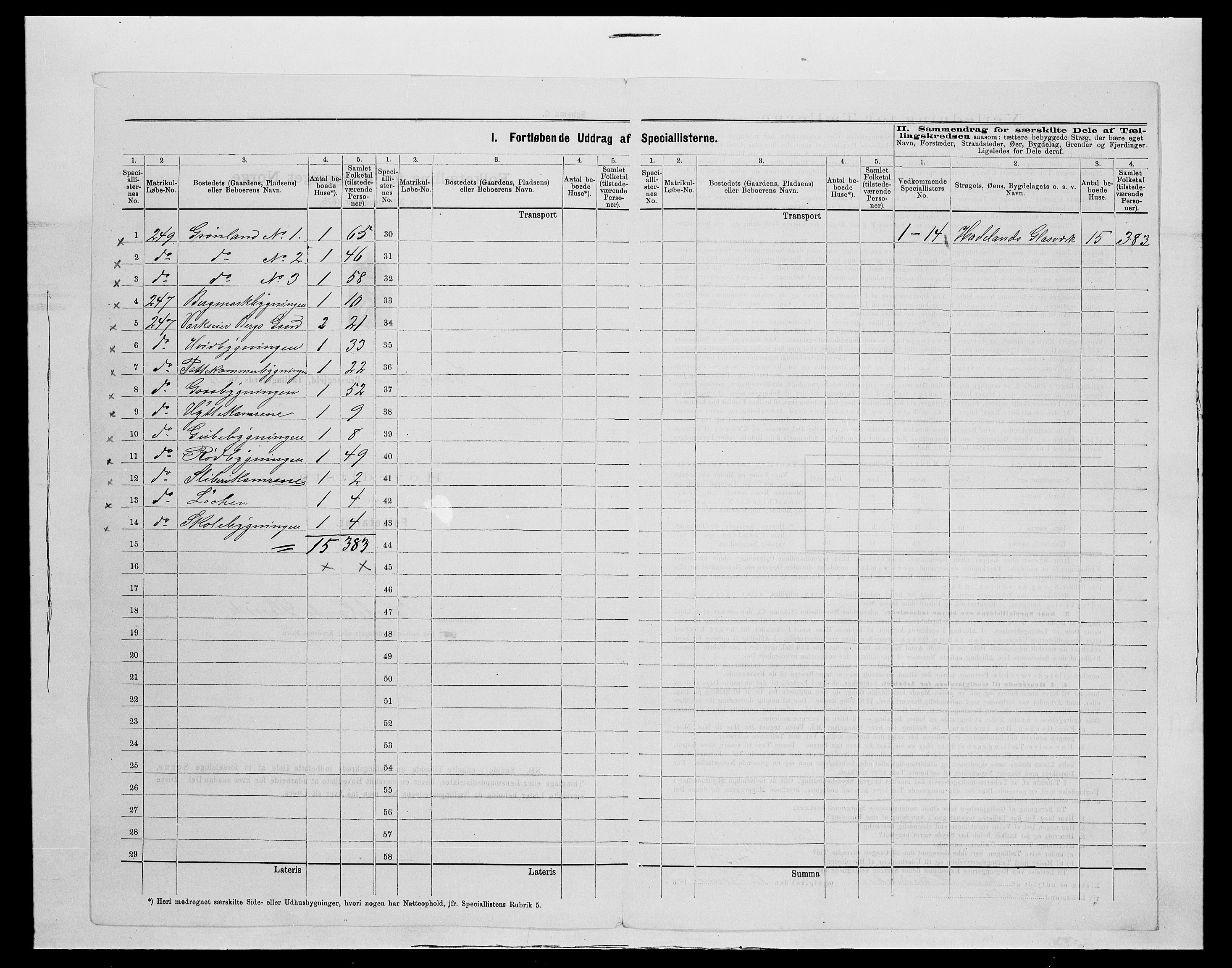 SAH, 1875 census for 0532P Jevnaker, 1875, p. 52