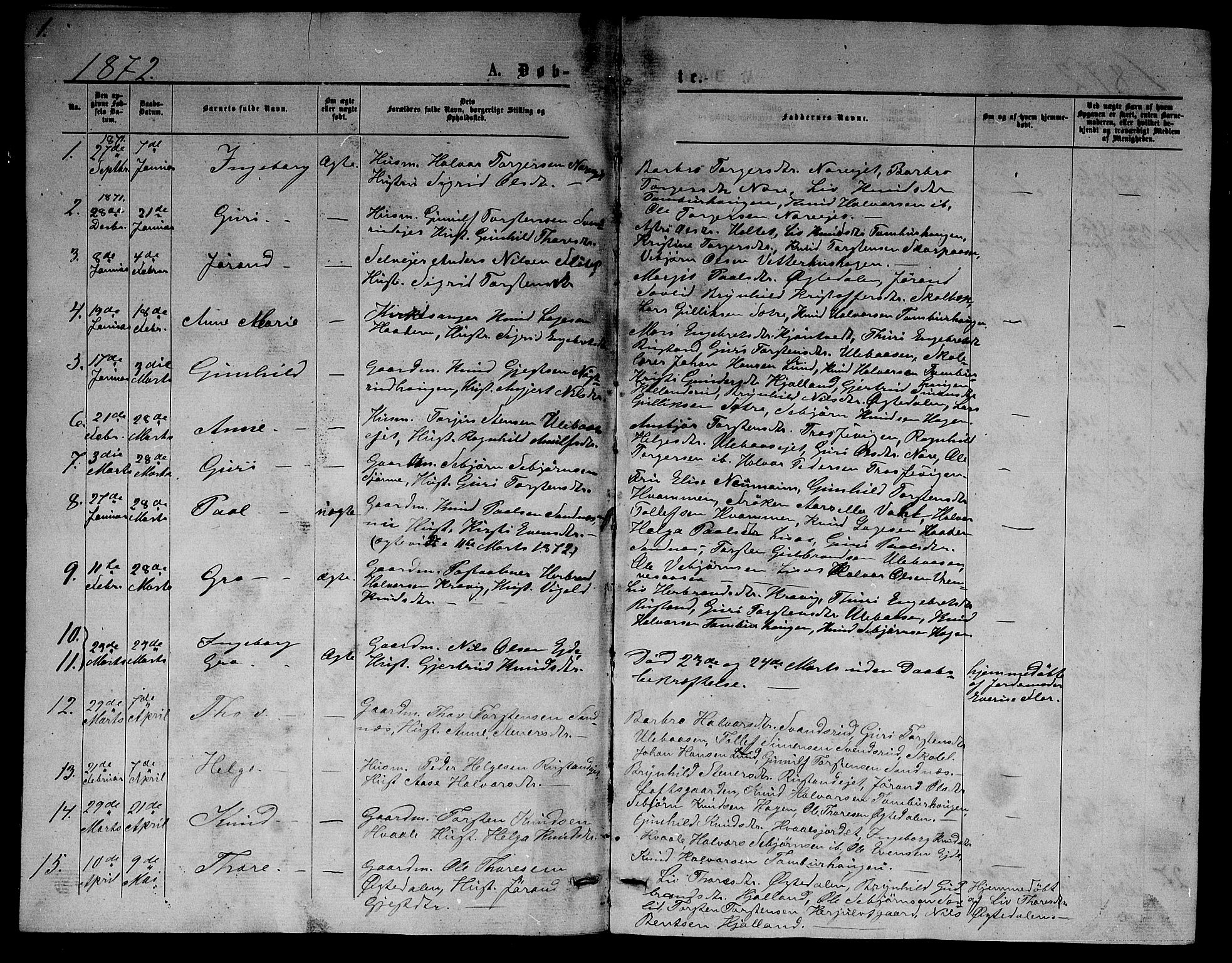 Nore kirkebøker, AV/SAKO-A-238/G/Ga/L0001: Parish register (copy) no. I 1, 1872-1877, p. 1