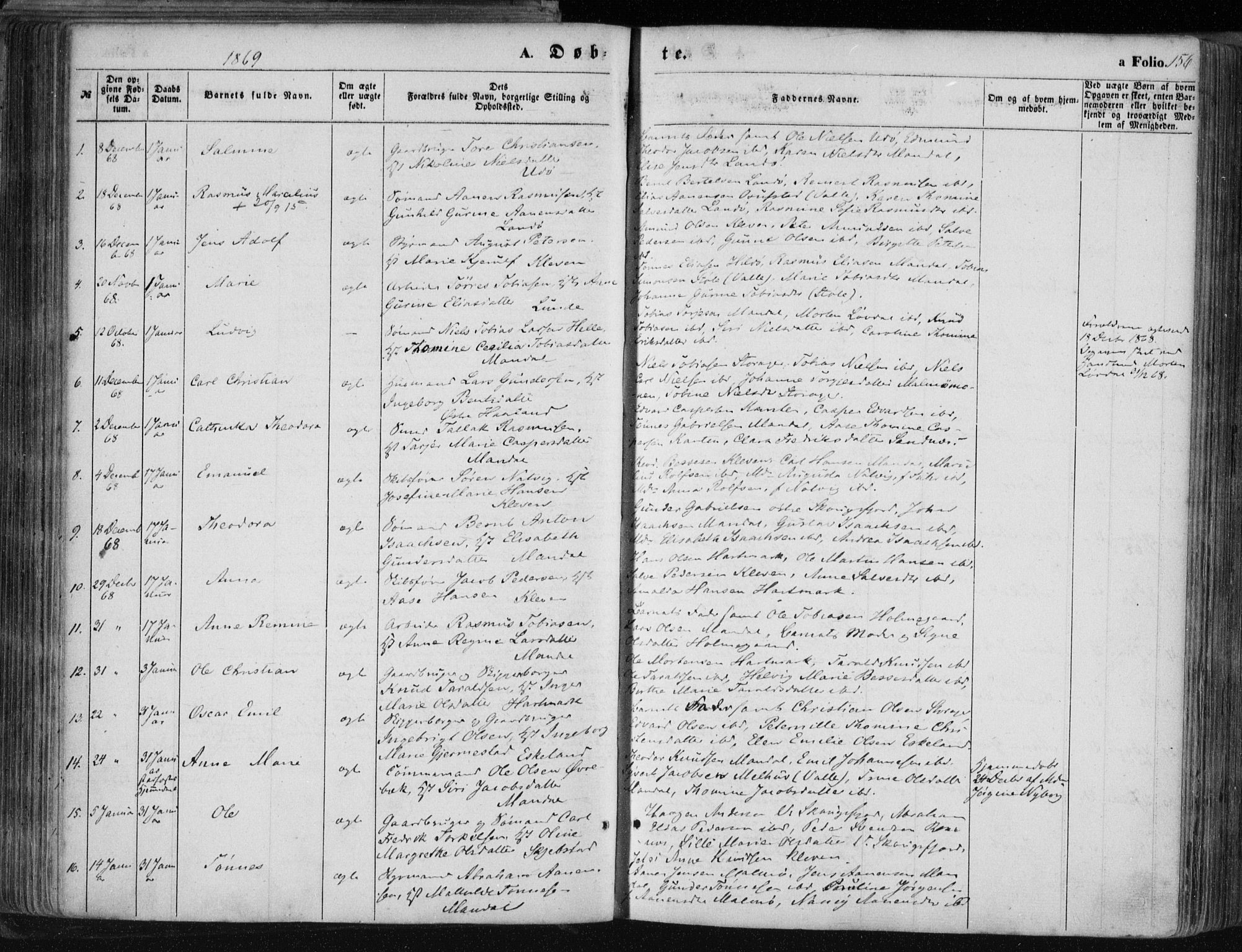 Mandal sokneprestkontor, SAK/1111-0030/F/Fa/Faa/L0014: Parish register (official) no. A 14, 1859-1872, p. 156