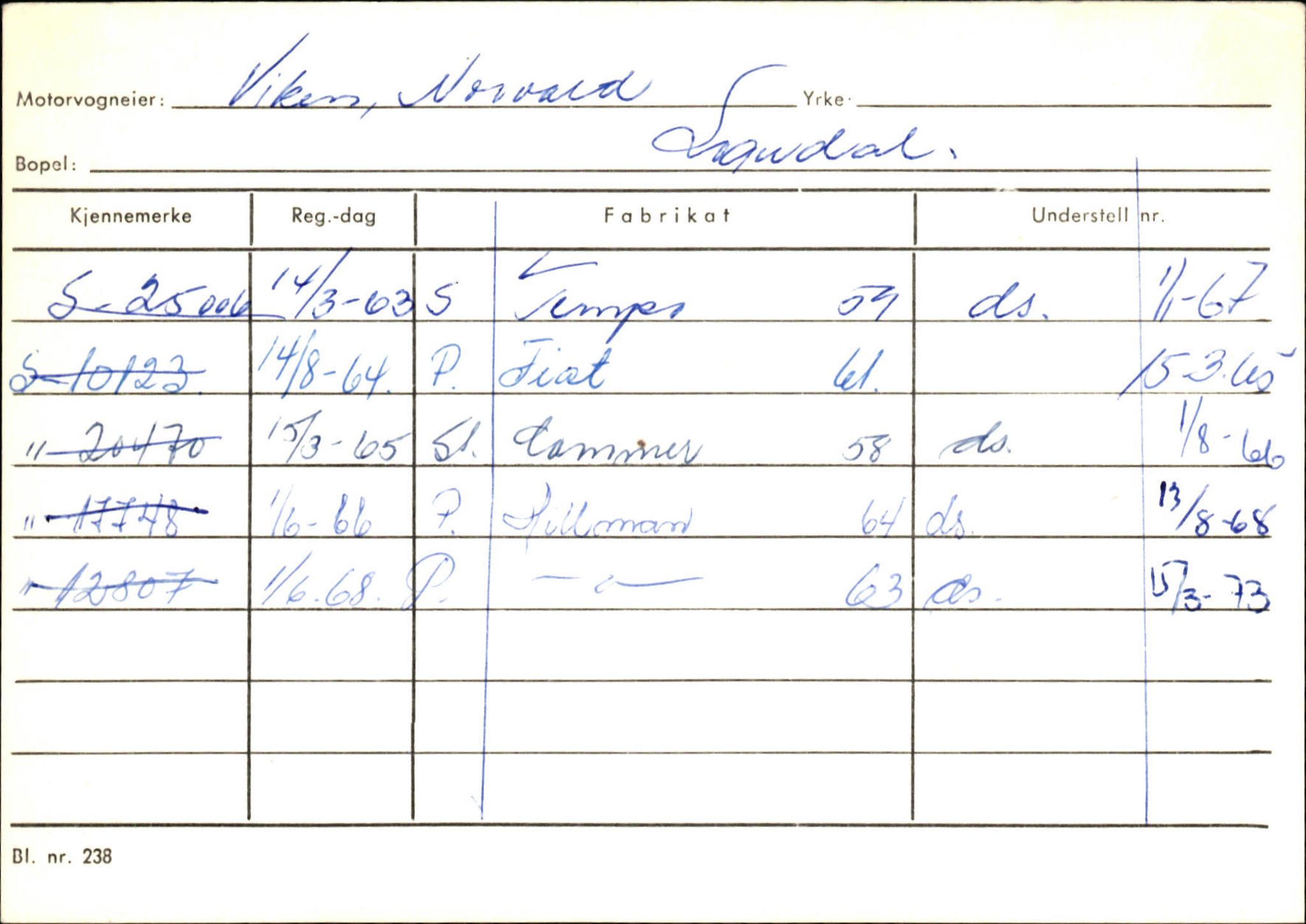 Statens vegvesen, Sogn og Fjordane vegkontor, AV/SAB-A-5301/4/F/L0125: Eigarregister Sogndal V-Å. Aurland A-Å. Fjaler A-N, 1945-1975, p. 94