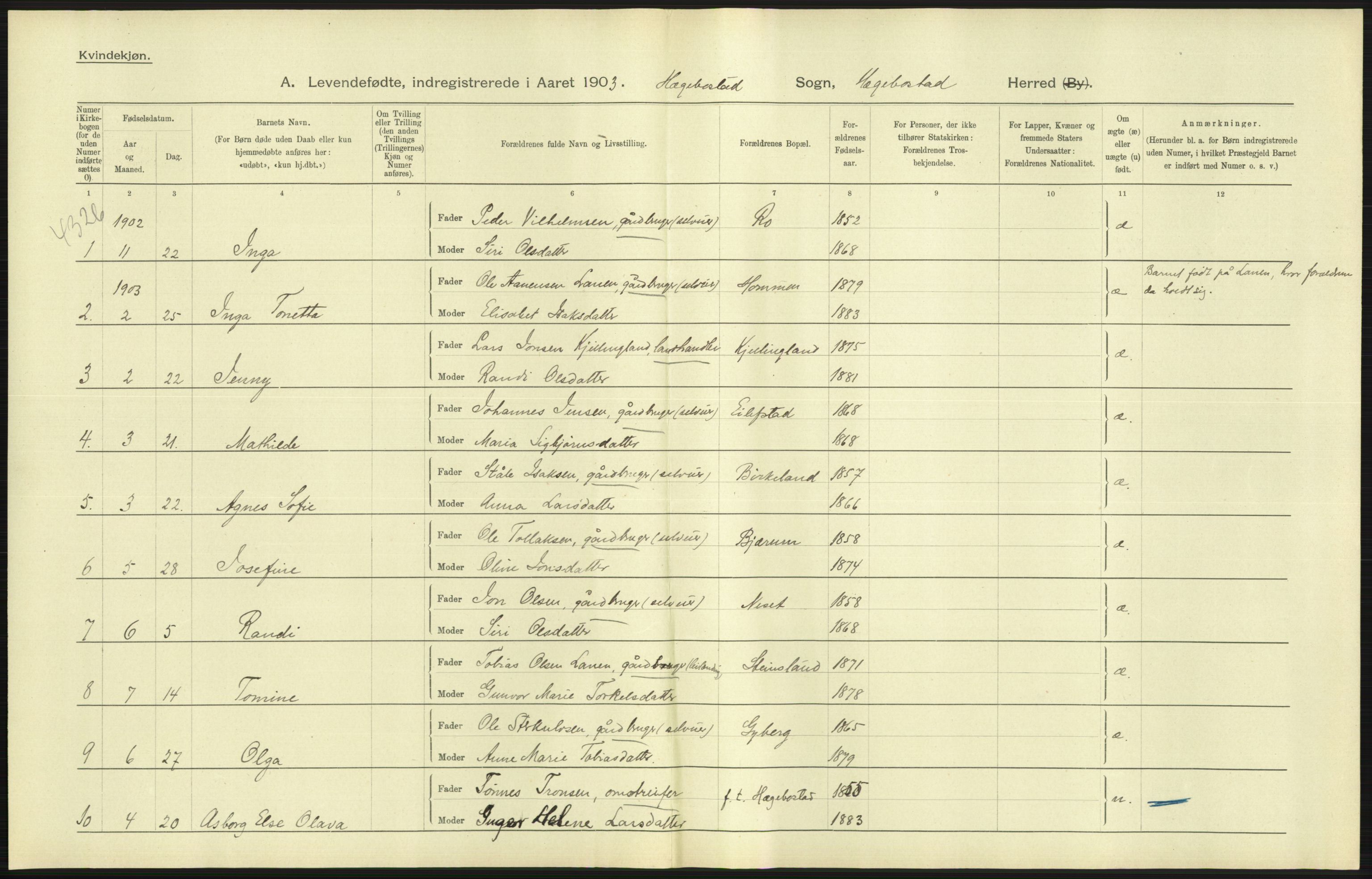 Statistisk sentralbyrå, Sosiodemografiske emner, Befolkning, AV/RA-S-2228/D/Df/Dfa/Dfaa/L0011: Lister og Mandal amt: Fødte, gifte, døde, 1903, p. 57