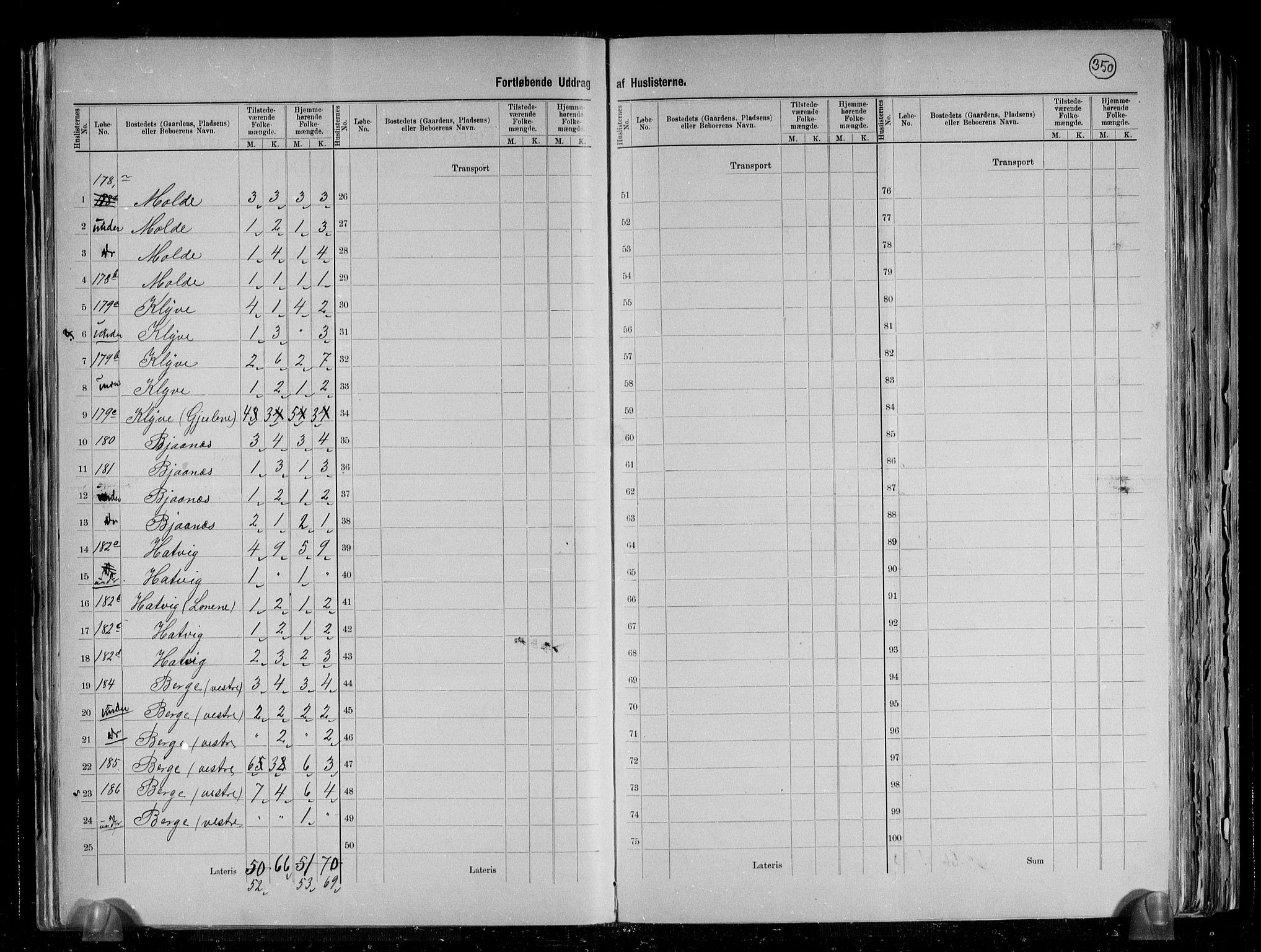 RA, 1891 census for 1243 Os, 1891, p. 19