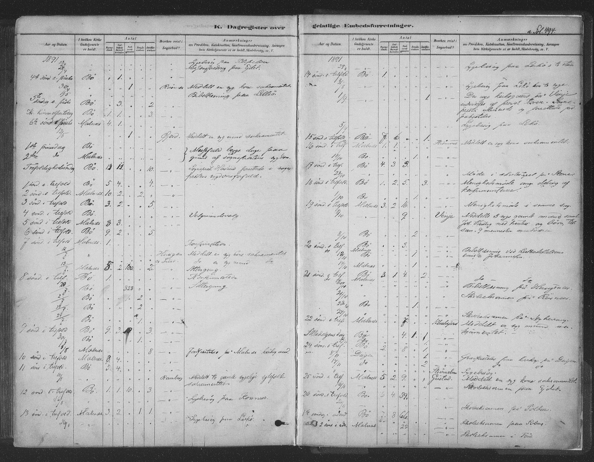 Ministerialprotokoller, klokkerbøker og fødselsregistre - Nordland, AV/SAT-A-1459/891/L1302: Parish register (official) no. 891A07, 1878-1895, p. 494