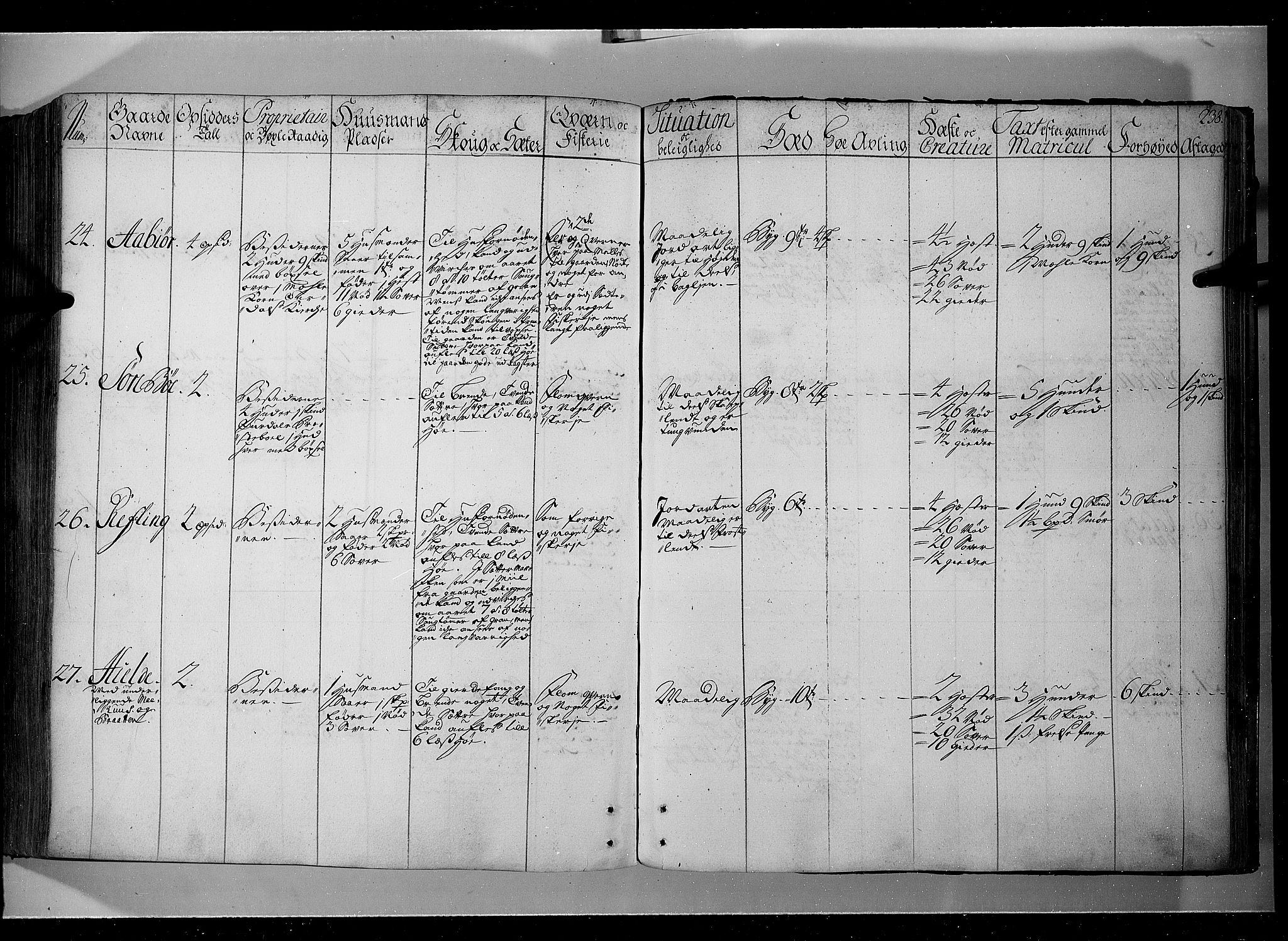 Rentekammeret inntil 1814, Realistisk ordnet avdeling, AV/RA-EA-4070/N/Nb/Nbf/L0104: Hadeland, Toten og Valdres eksaminasjonsprotokoll, 1723, p. 237b-238a