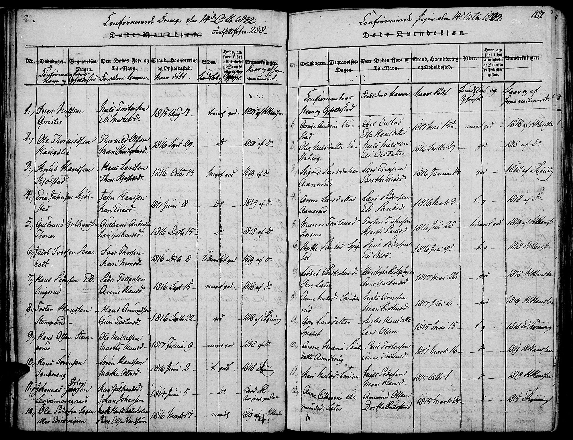 Strøm-Odalen prestekontor, SAH/PREST-028/H/Ha/Haa/L0006: Parish register (official) no. 6, 1814-1850, p. 107