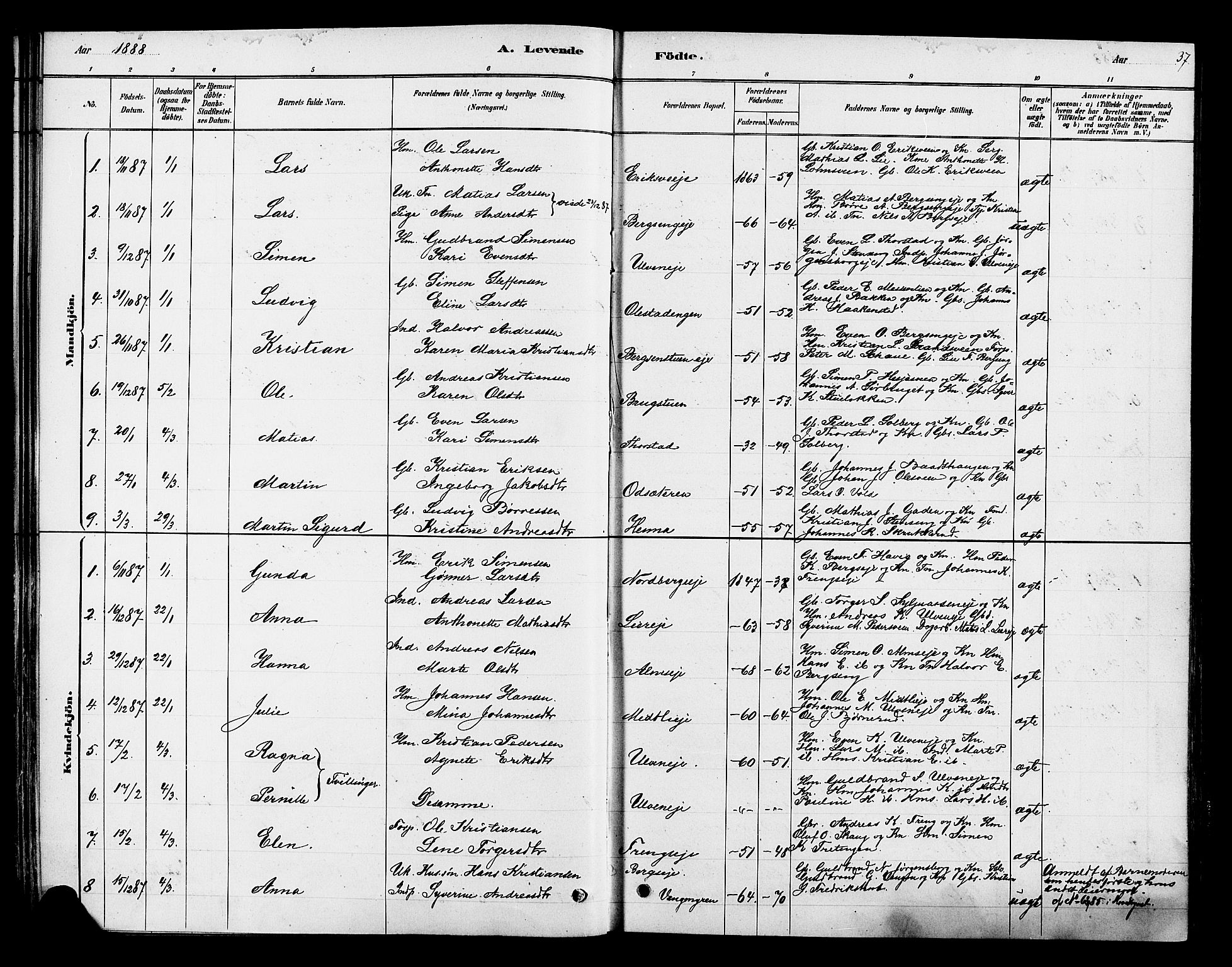 Ringsaker prestekontor, SAH/PREST-014/K/Ka/L0013: Parish register (official) no. 13, 1879-1890, p. 37
