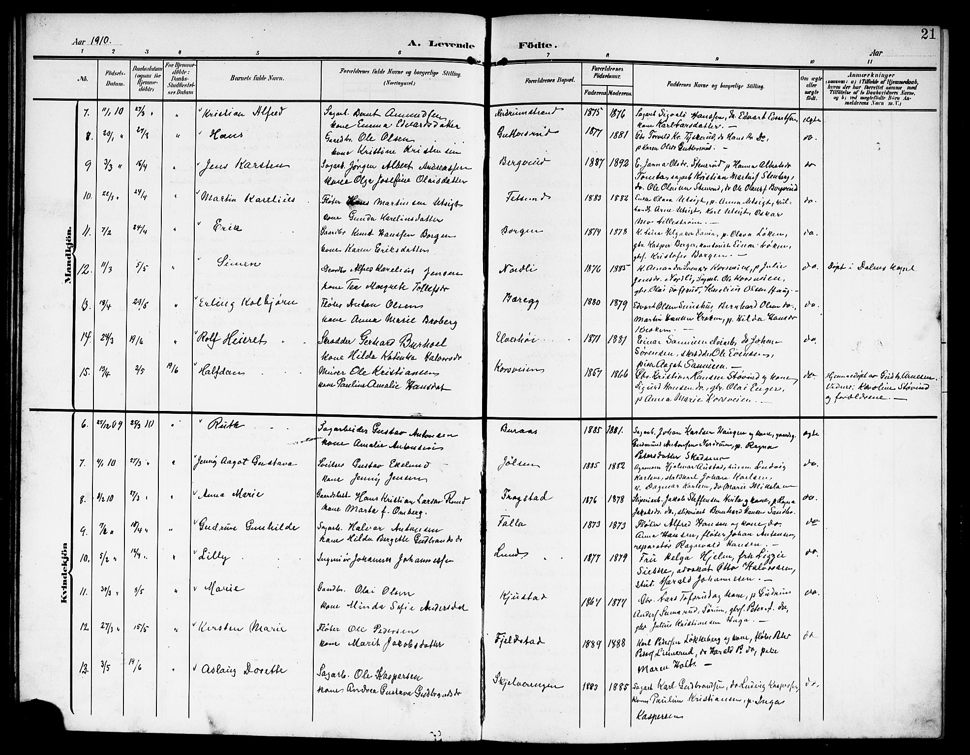 Fet prestekontor Kirkebøker, AV/SAO-A-10370a/G/Ga/L0008: Parish register (copy) no. I 8, 1907-1920, p. 21