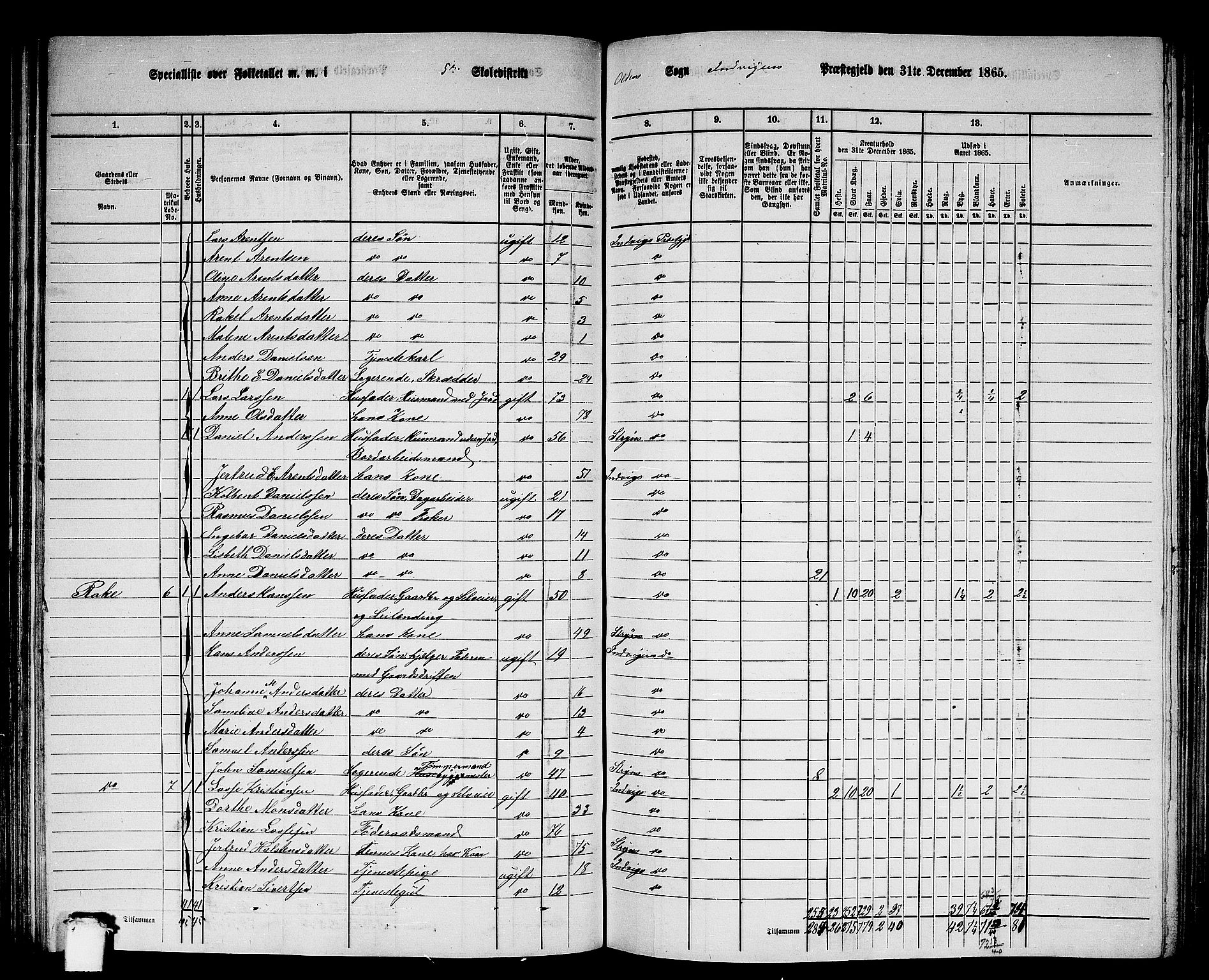 RA, 1865 census for Innvik, 1865, p. 91