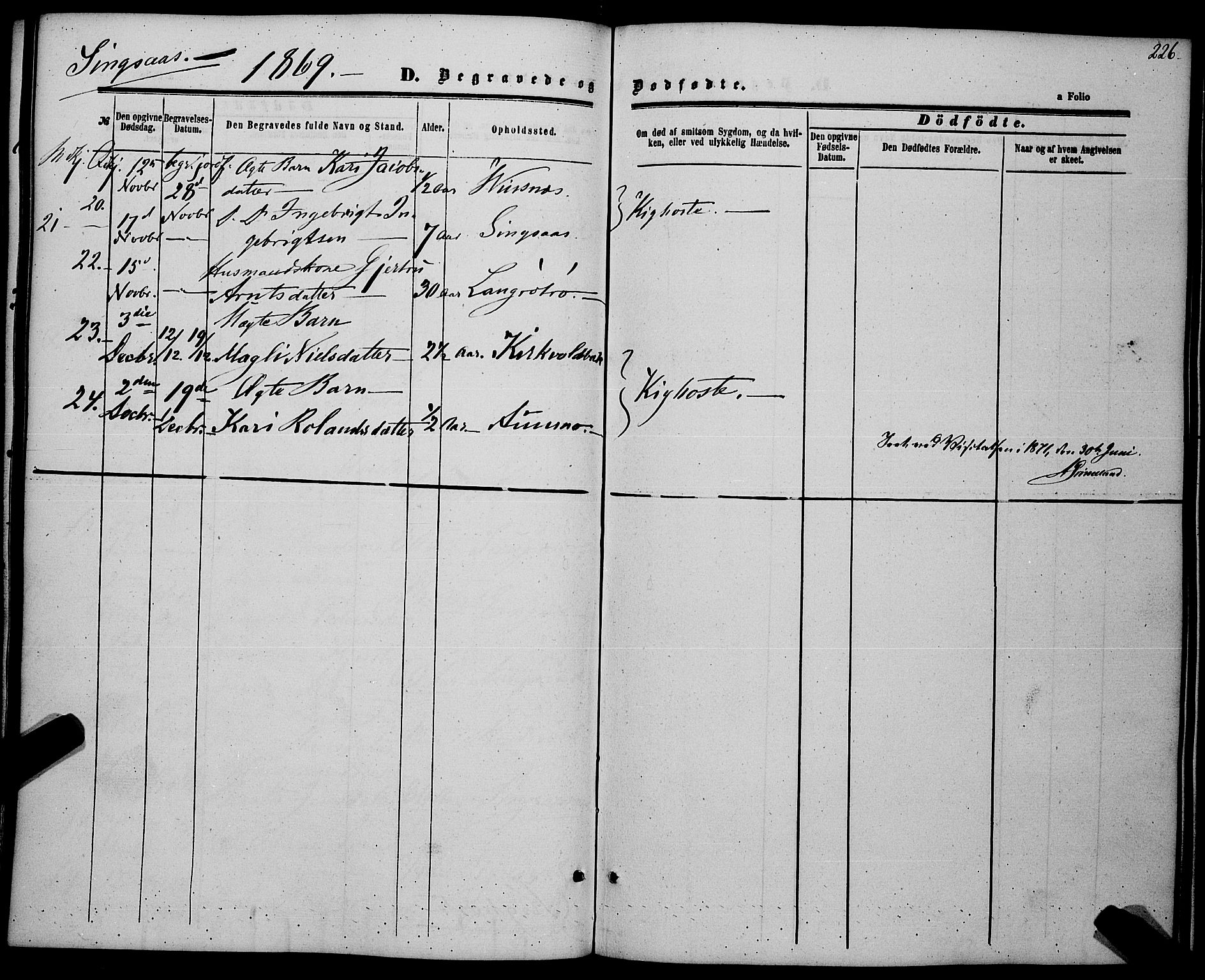 Ministerialprotokoller, klokkerbøker og fødselsregistre - Sør-Trøndelag, AV/SAT-A-1456/685/L0967: Parish register (official) no. 685A07 /2, 1860-1869, p. 226