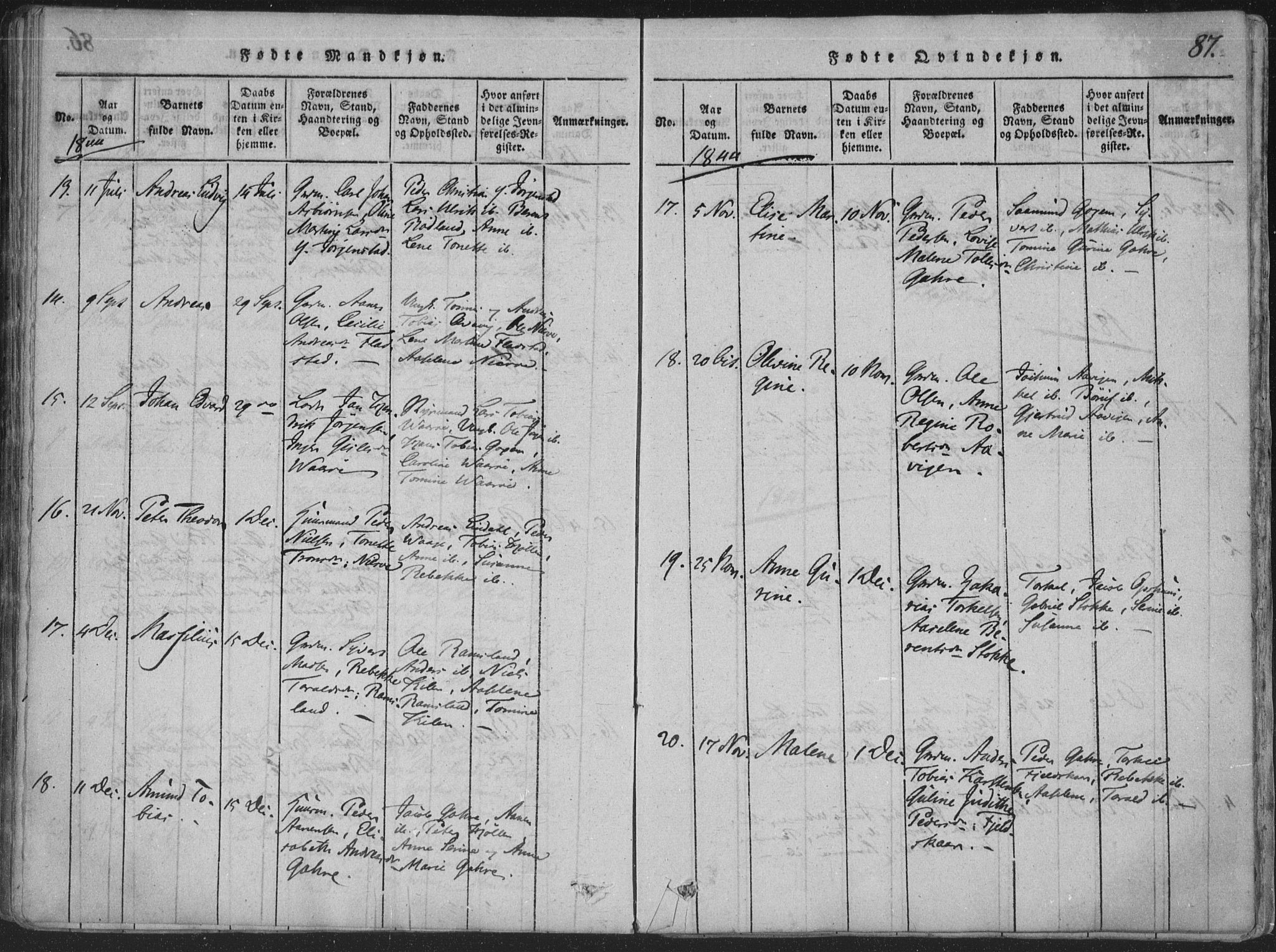 Sør-Audnedal sokneprestkontor, SAK/1111-0039/F/Fa/Faa/L0001: Parish register (official) no. A 1, 1816-1848, p. 87