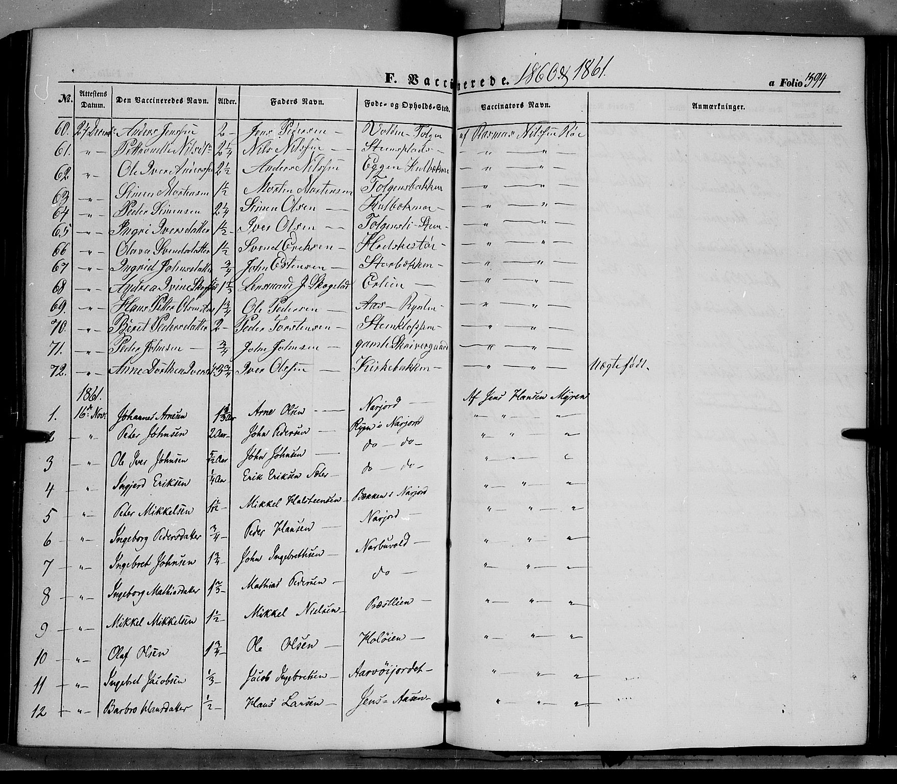 Tolga prestekontor, AV/SAH-PREST-062/K/L0006: Parish register (official) no. 6, 1852-1876, p. 394