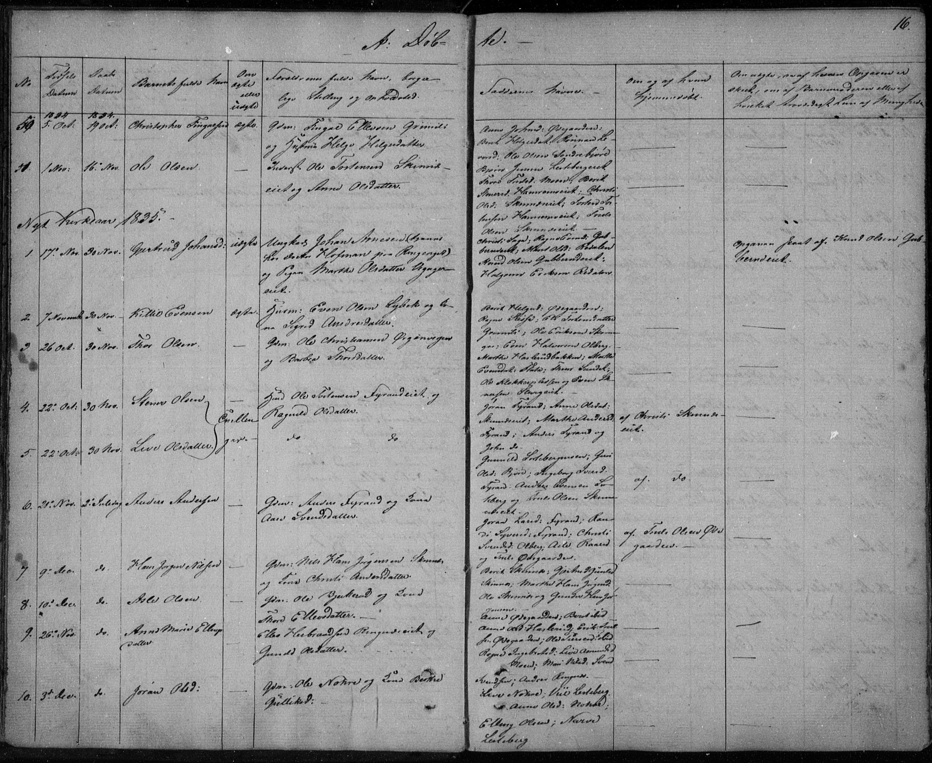 Krødsherad kirkebøker, SAKO/A-19/F/Fa/L0002: Parish register (official) no. 2, 1829-1851, p. 16