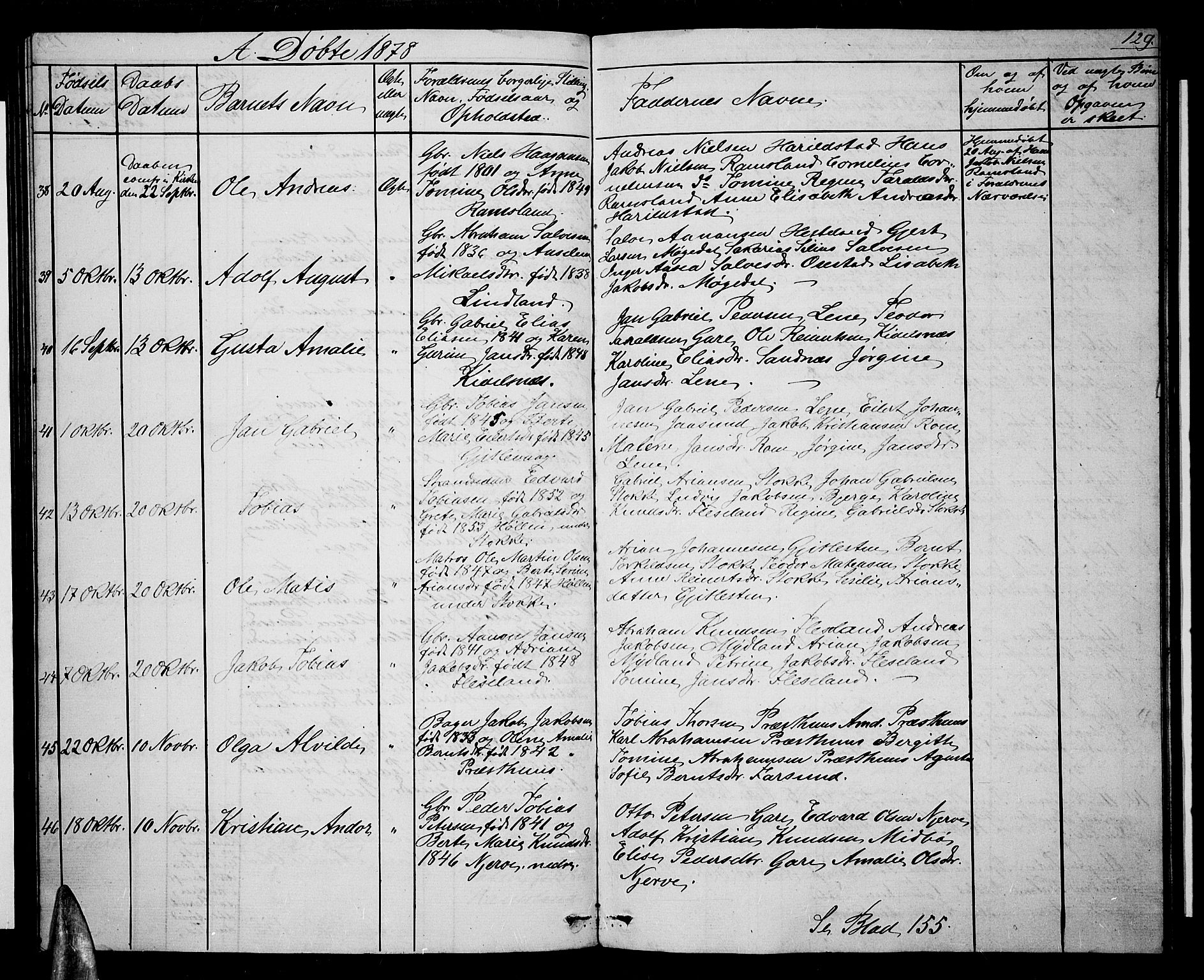 Sør-Audnedal sokneprestkontor, SAK/1111-0039/F/Fb/Fba/L0002: Parish register (copy) no. B 2, 1853-1878, p. 129