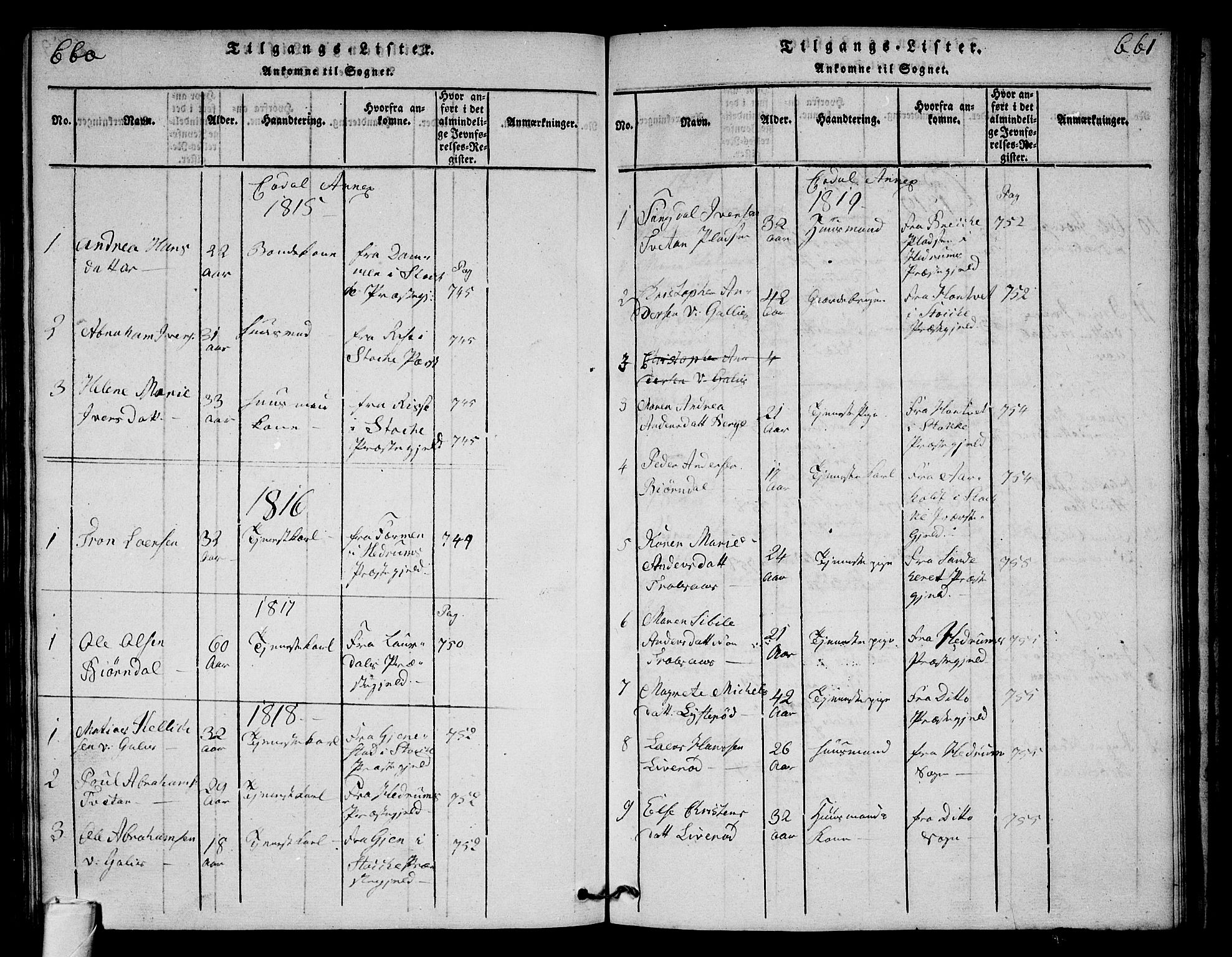 Andebu kirkebøker, AV/SAKO-A-336/G/Ga/L0001: Parish register (copy) no. I 1 /3, 1815-1823, p. 660-661