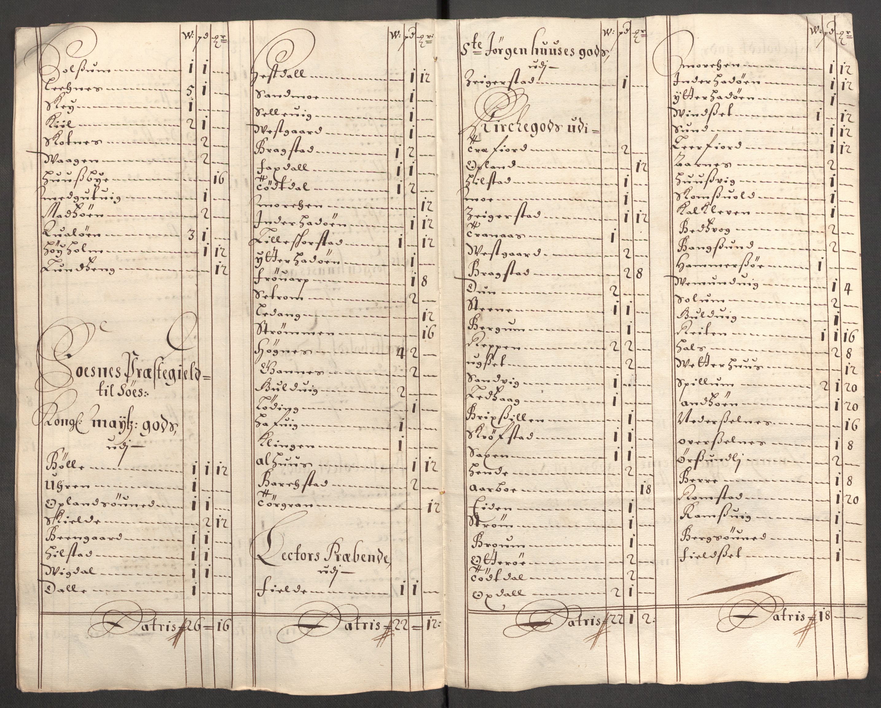 Rentekammeret inntil 1814, Reviderte regnskaper, Fogderegnskap, AV/RA-EA-4092/R64/L4427: Fogderegnskap Namdal, 1701-1702, p. 184