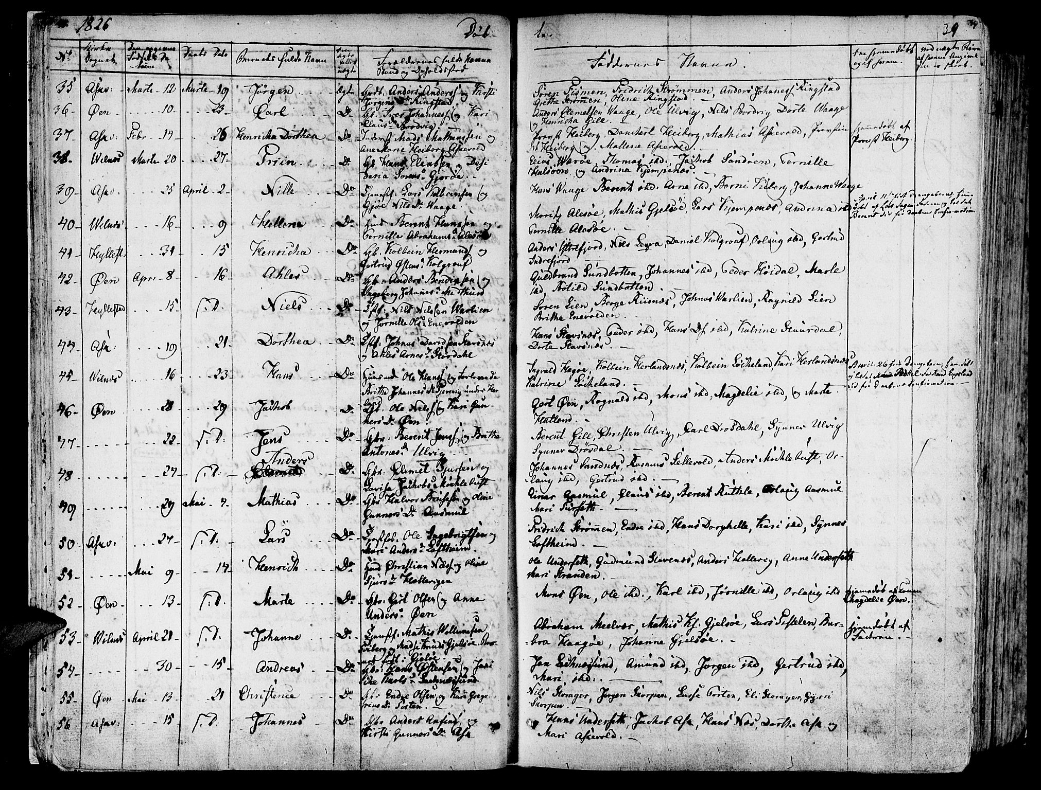 Askvoll sokneprestembete, AV/SAB-A-79501/H/Haa/Haaa/L0010: Parish register (official) no. A 10, 1821-1844, p. 38-39